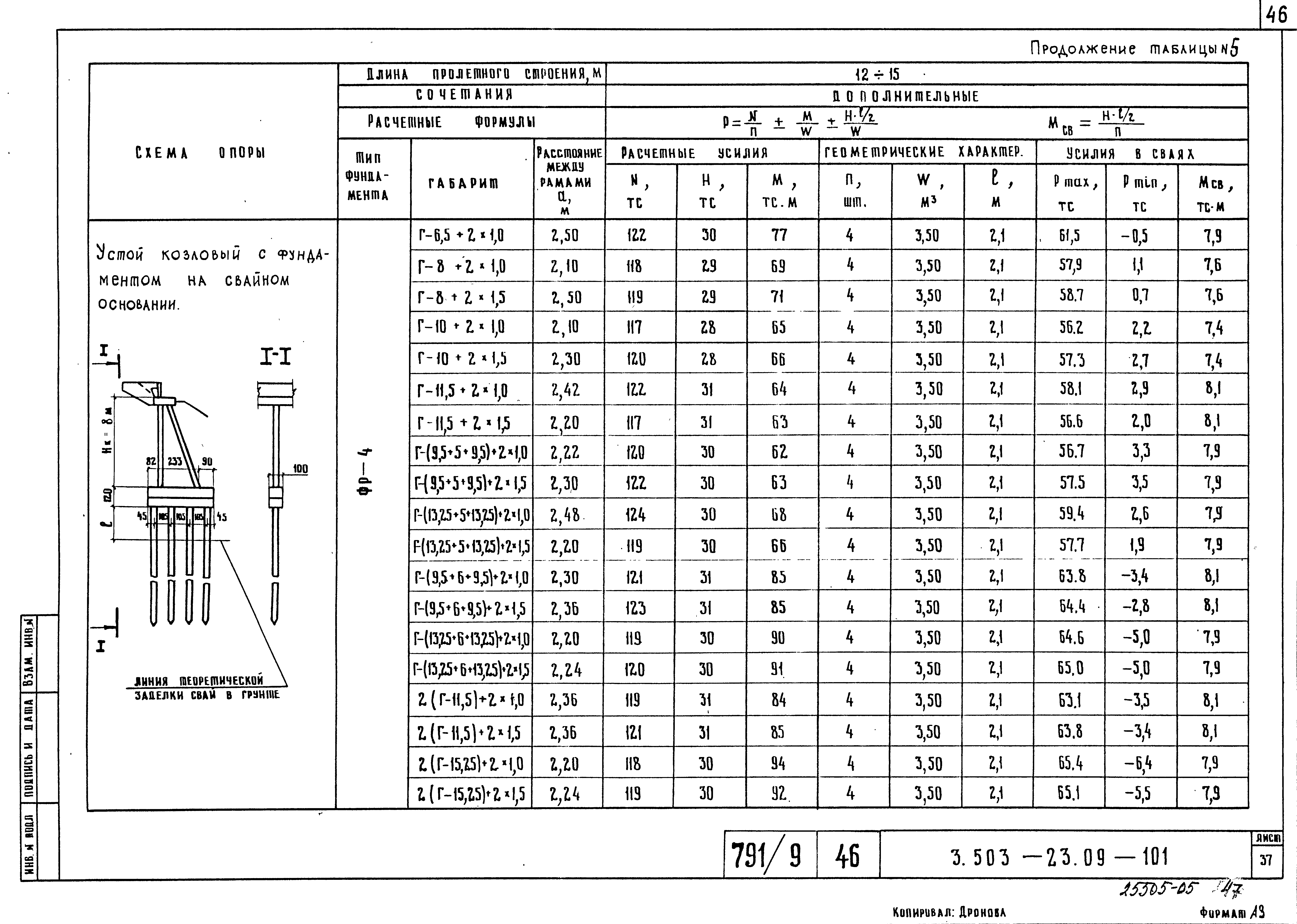 Серия 3.503-23