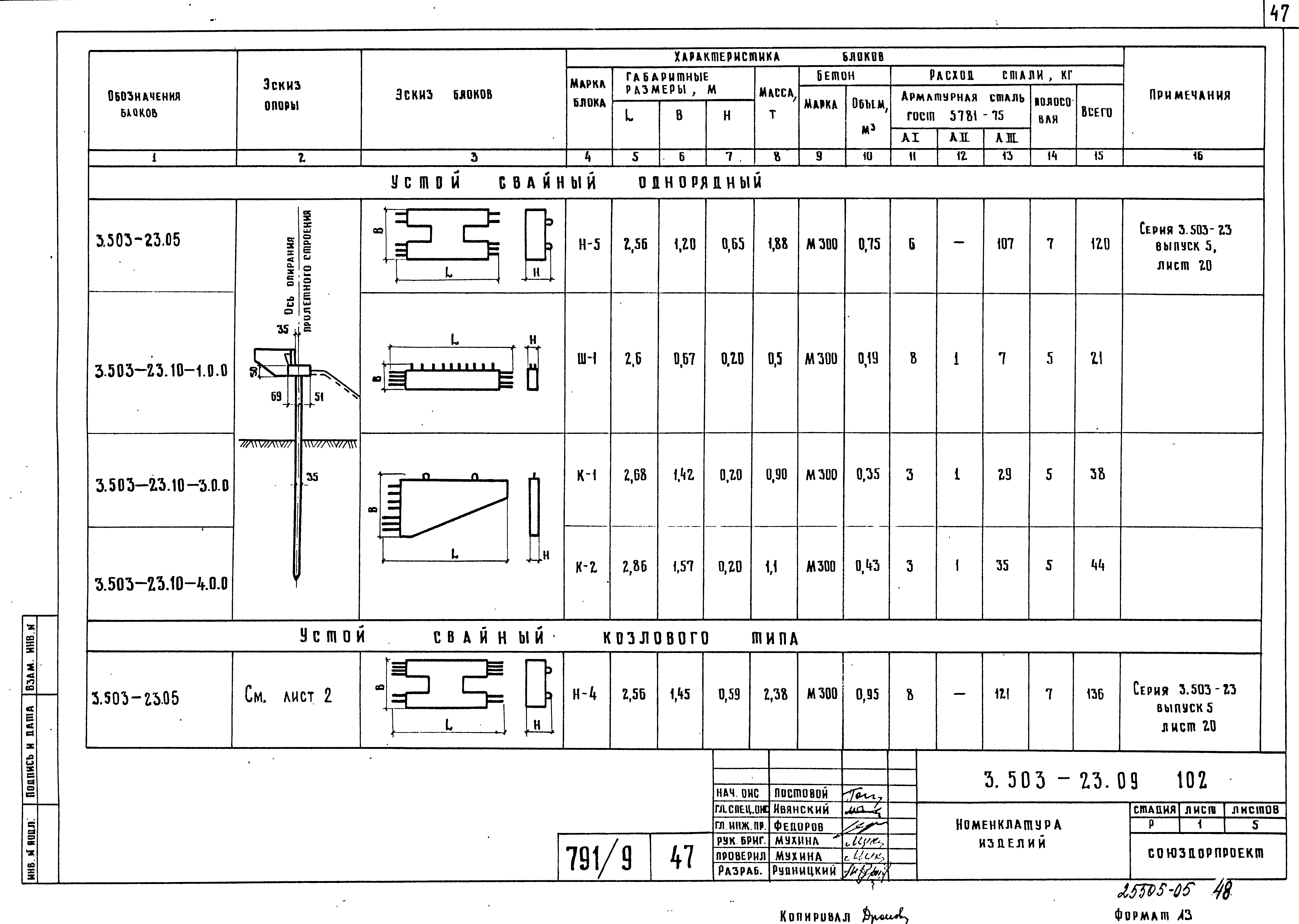 Серия 3.503-23