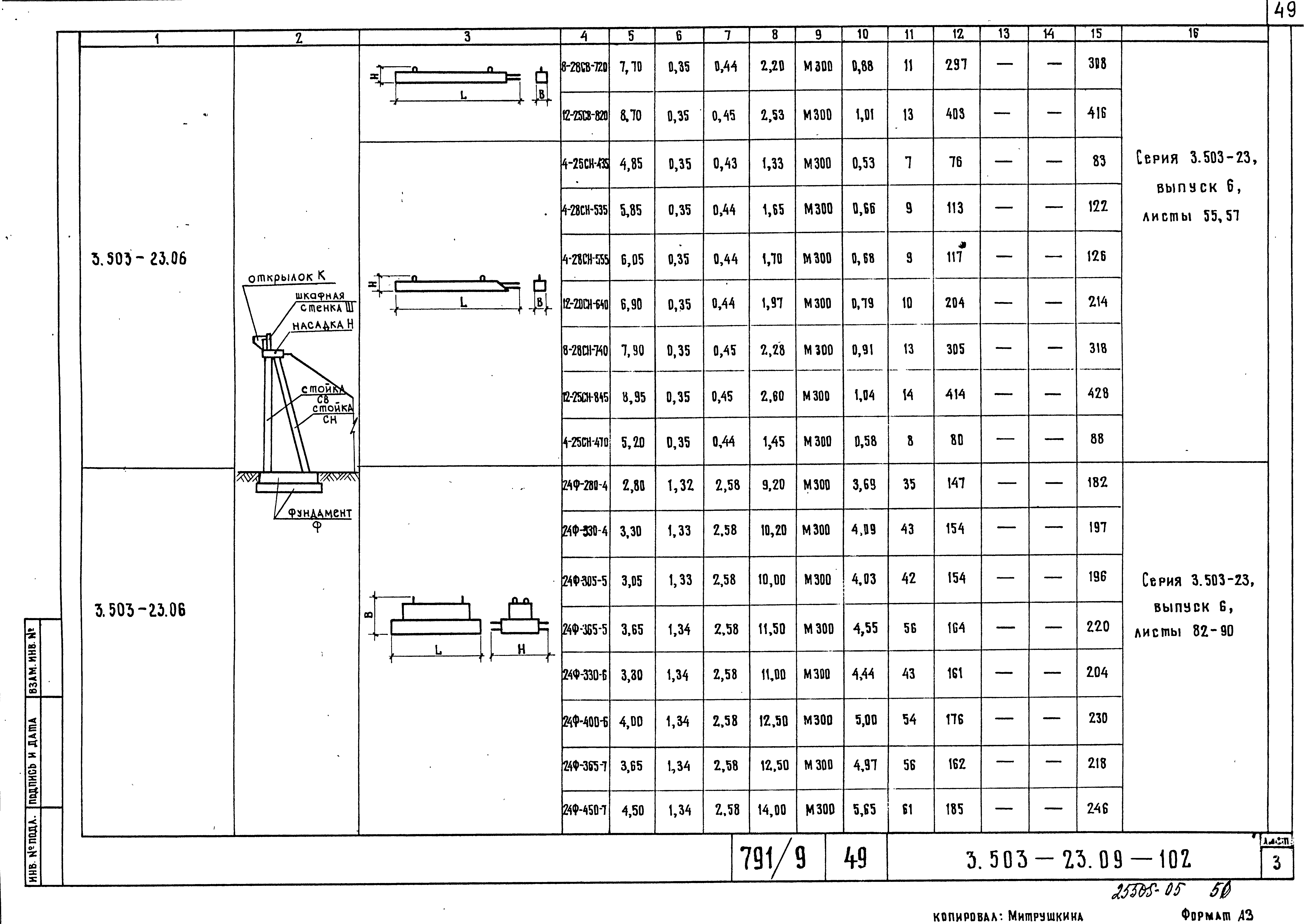 Серия 3.503-23