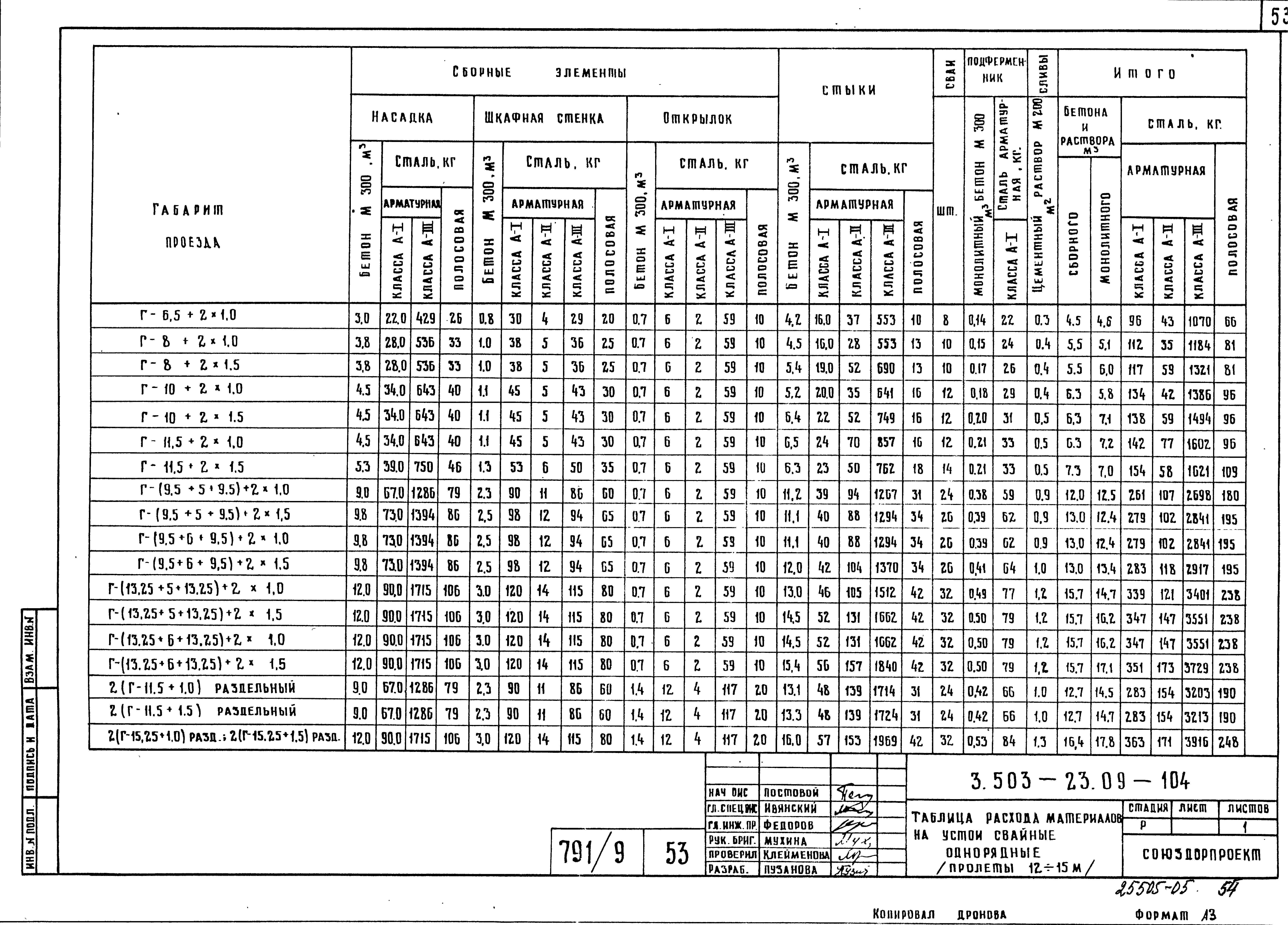 Серия 3.503-23