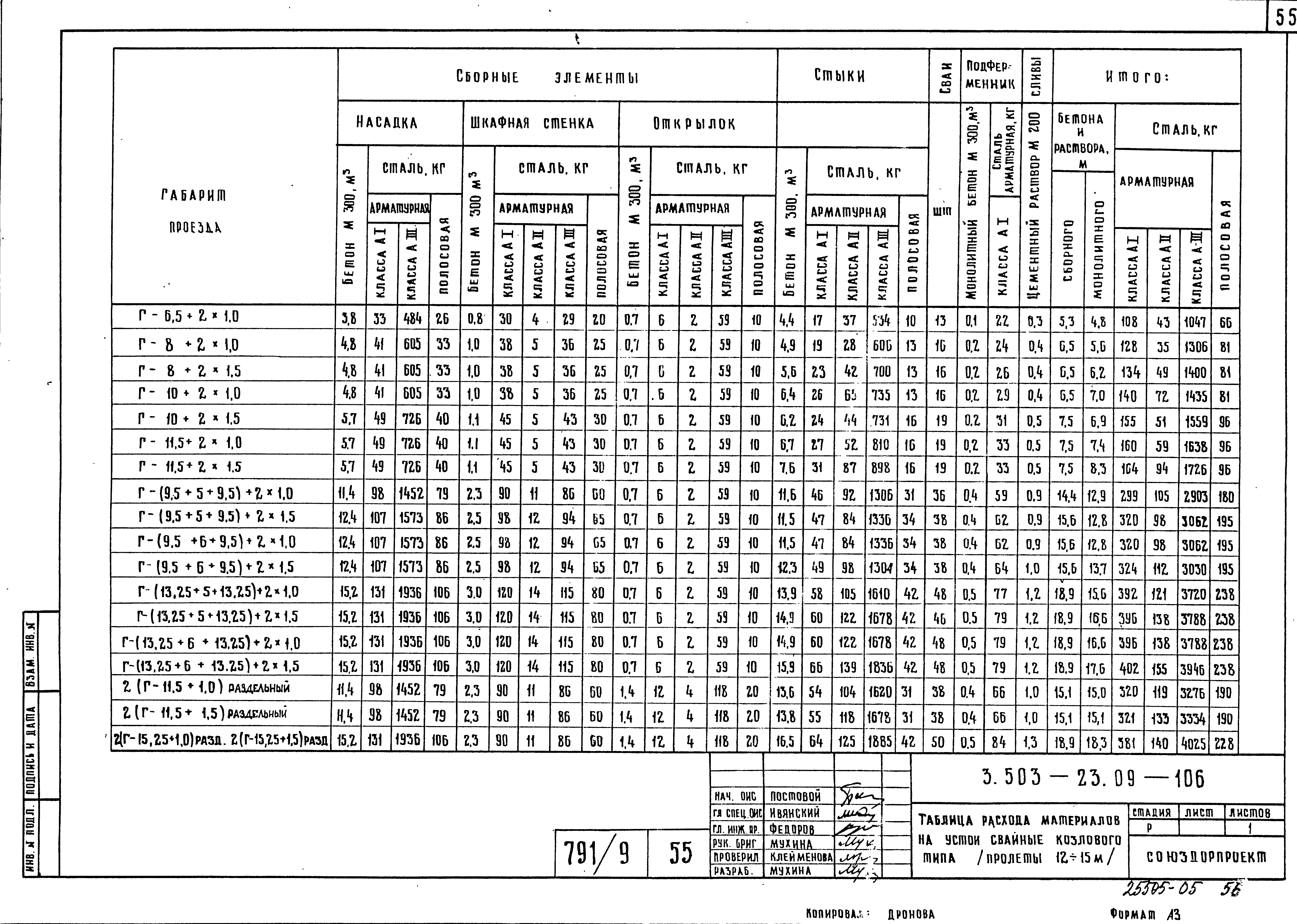 Серия 3.503-23