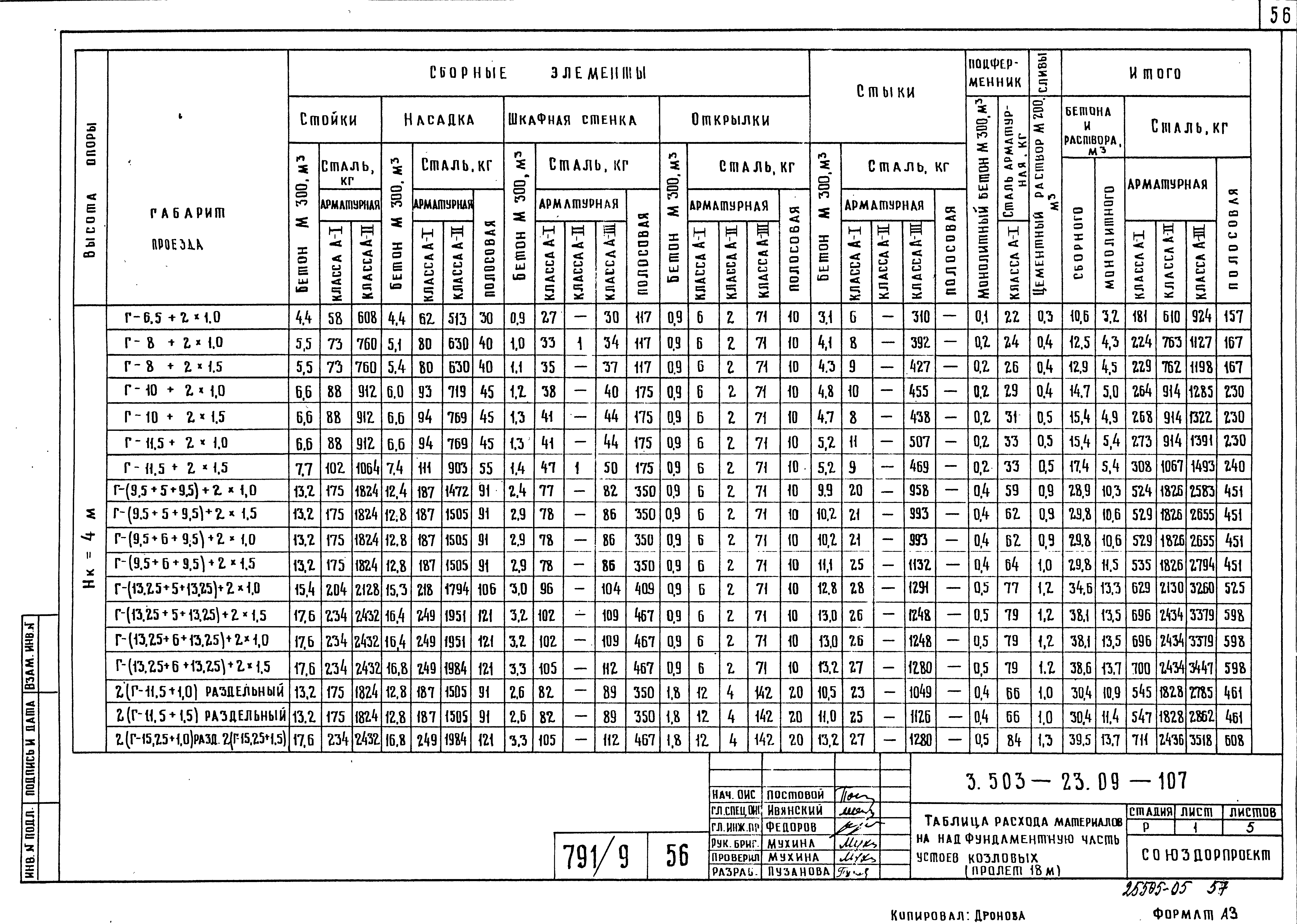 Серия 3.503-23