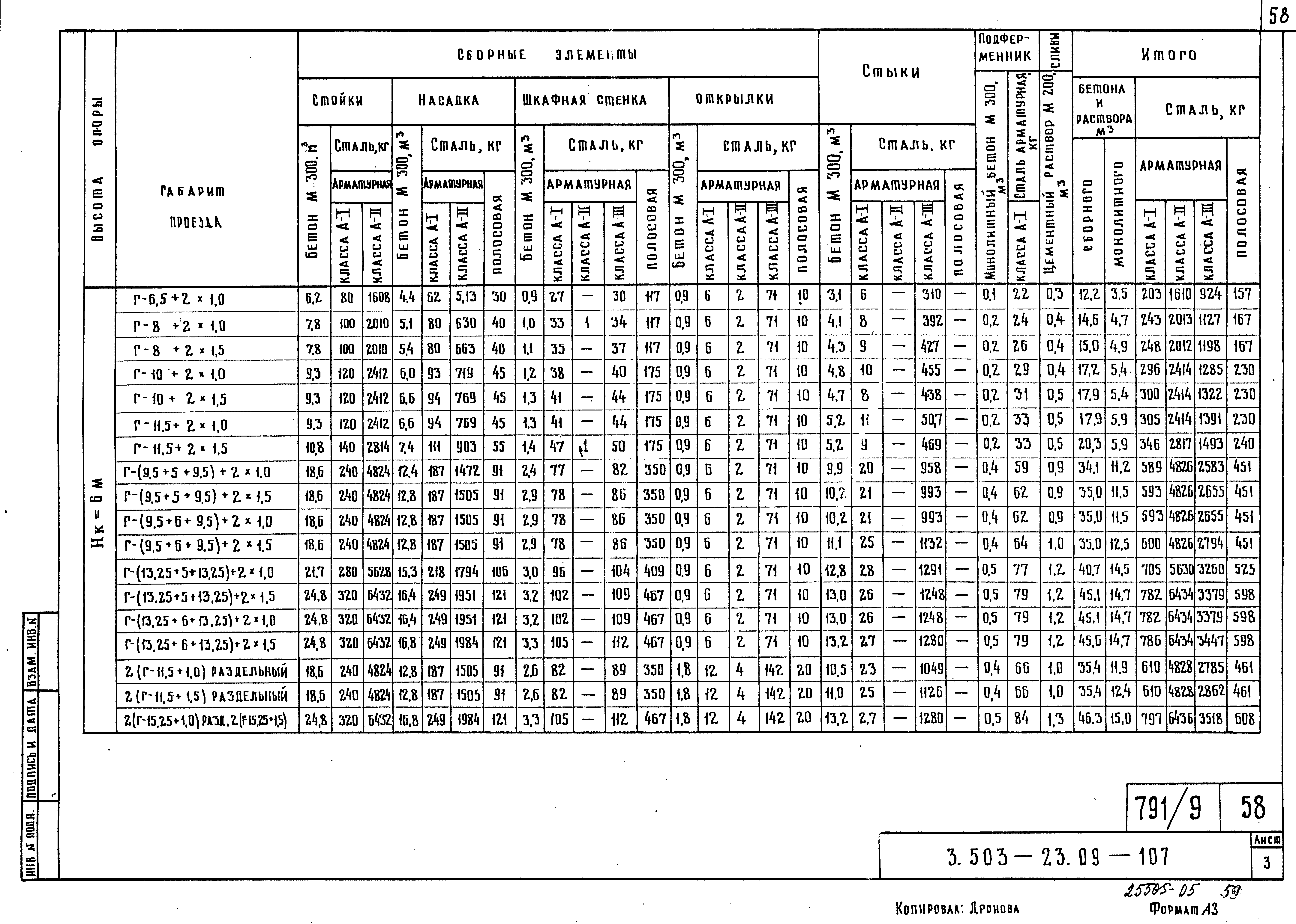 Серия 3.503-23