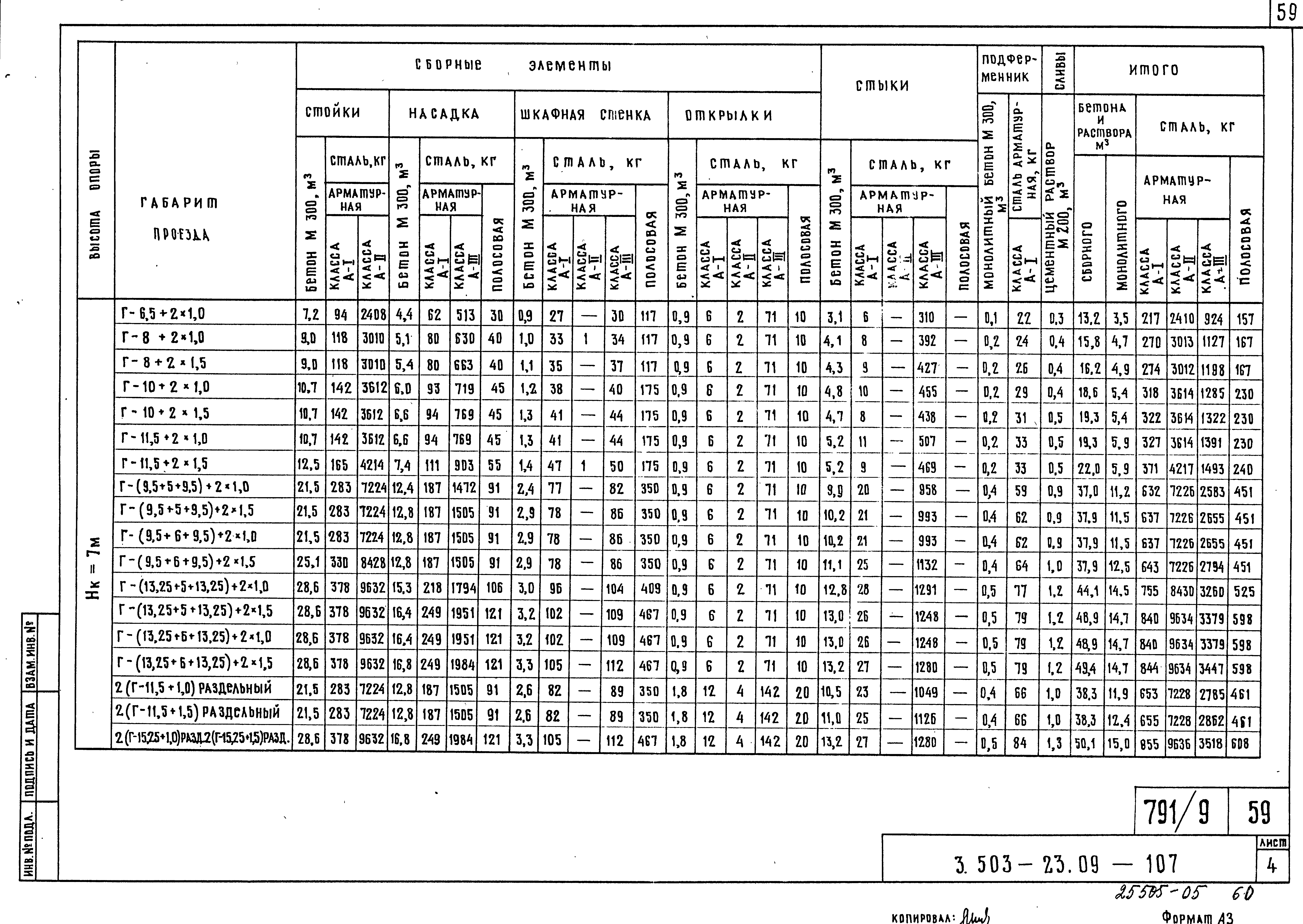 Серия 3.503-23