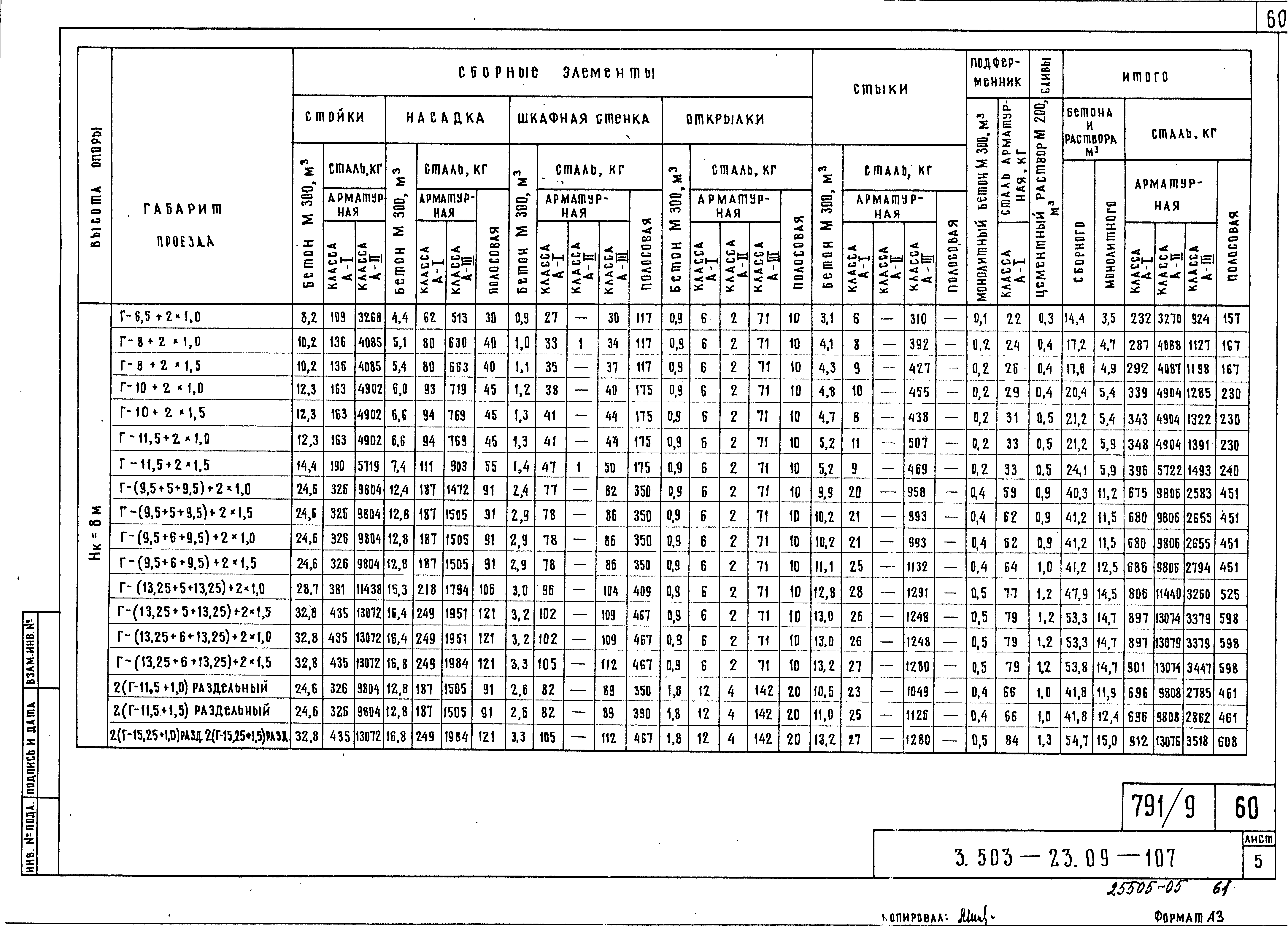 Серия 3.503-23