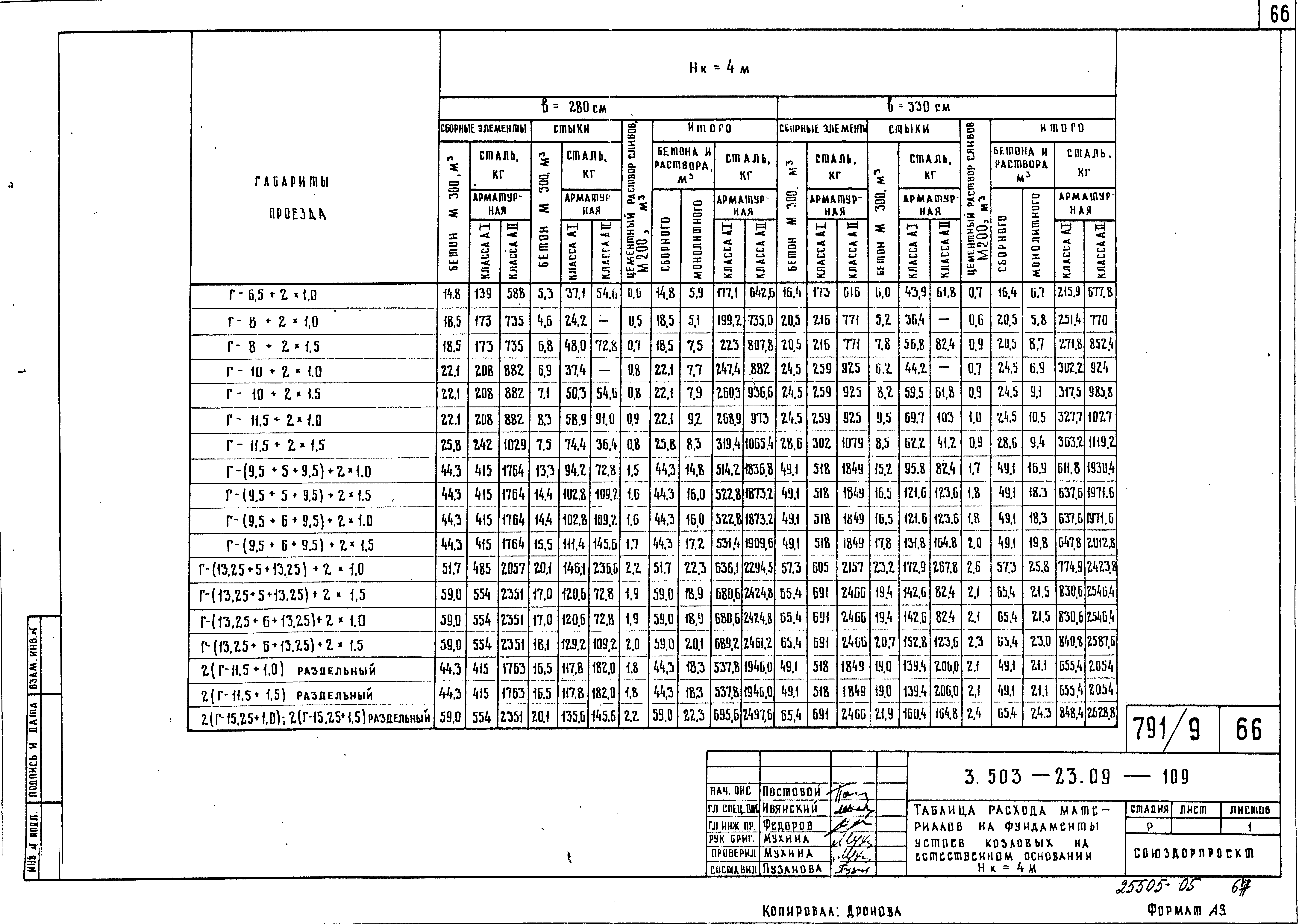 Серия 3.503-23