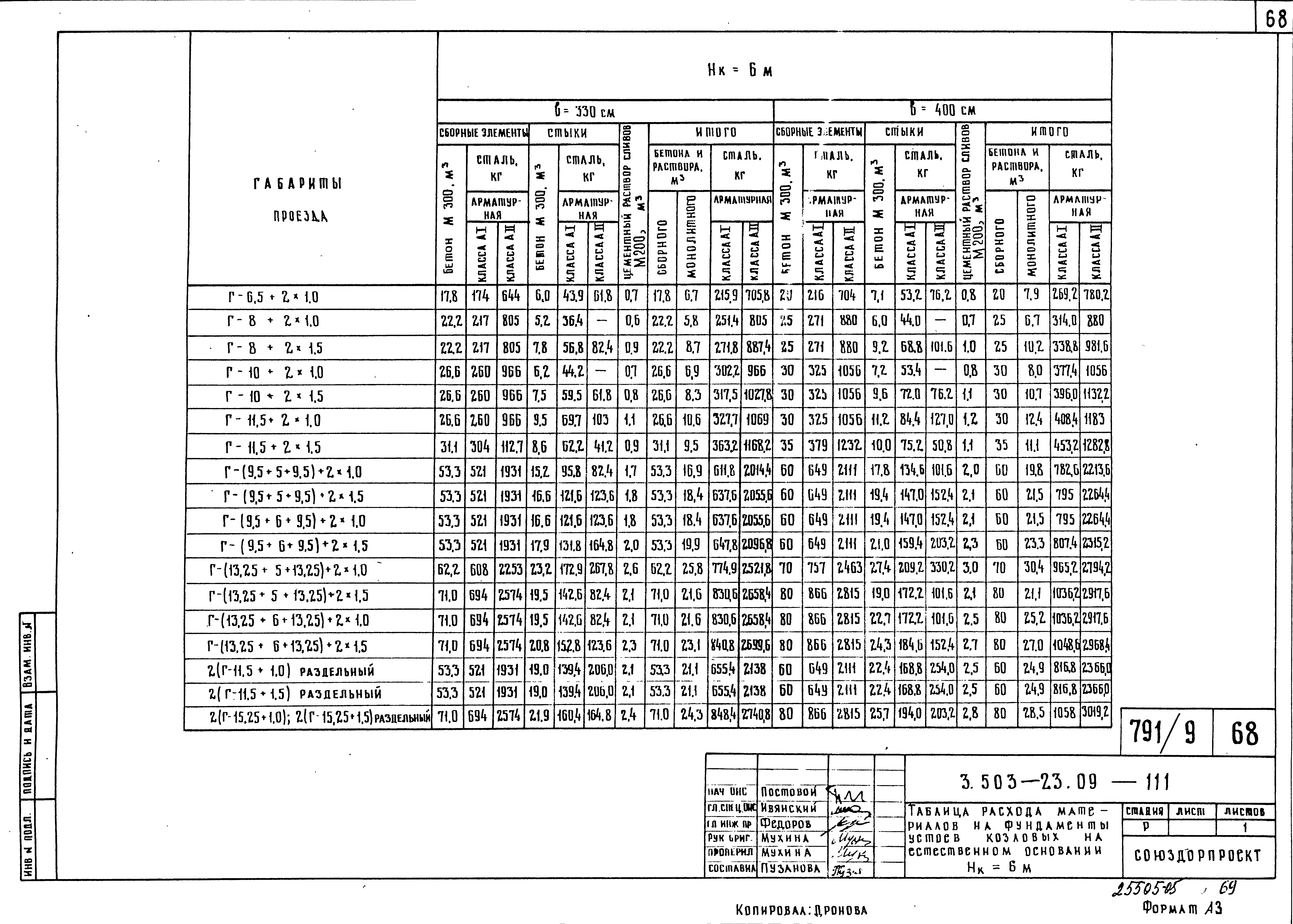 Серия 3.503-23