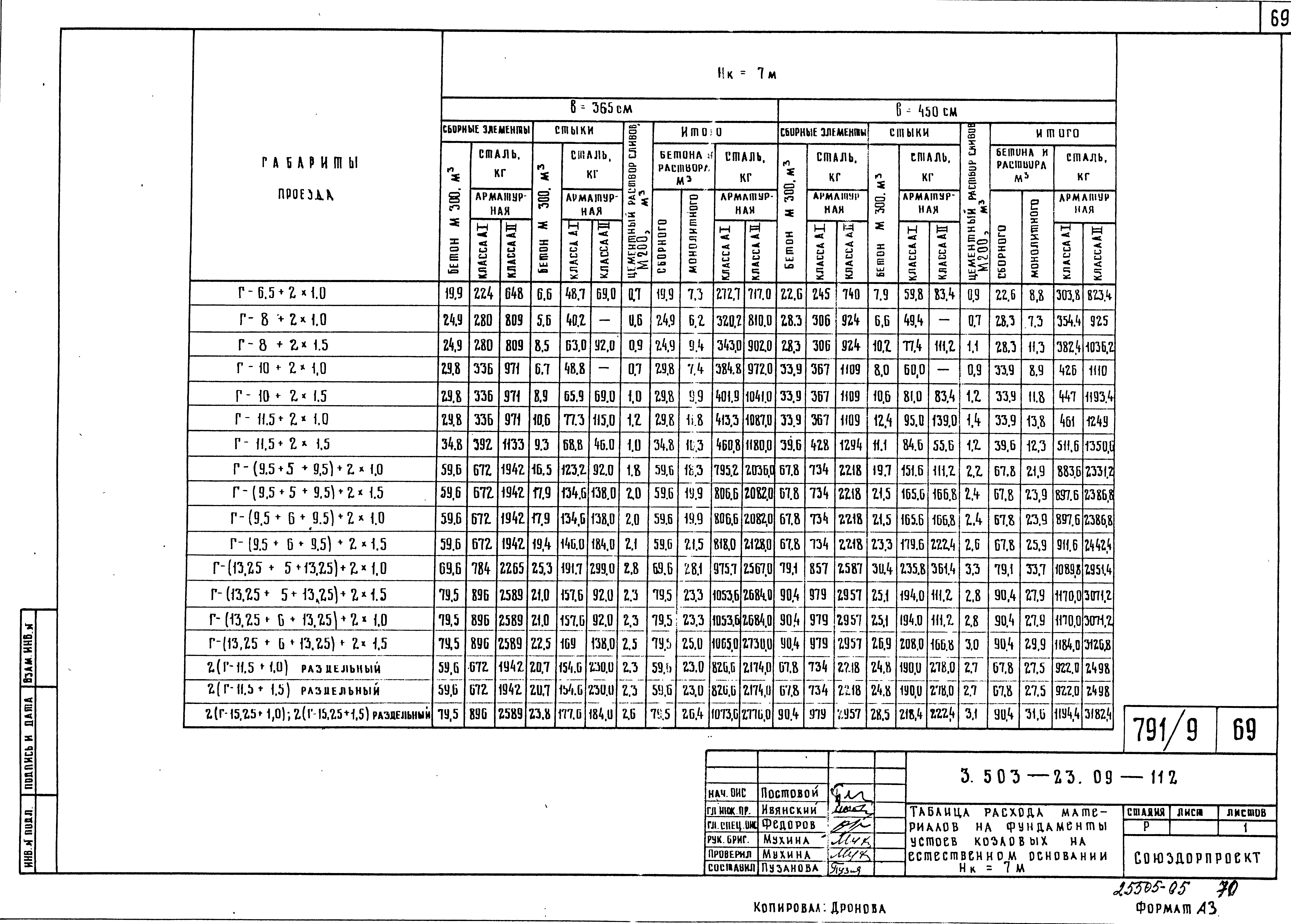 Серия 3.503-23