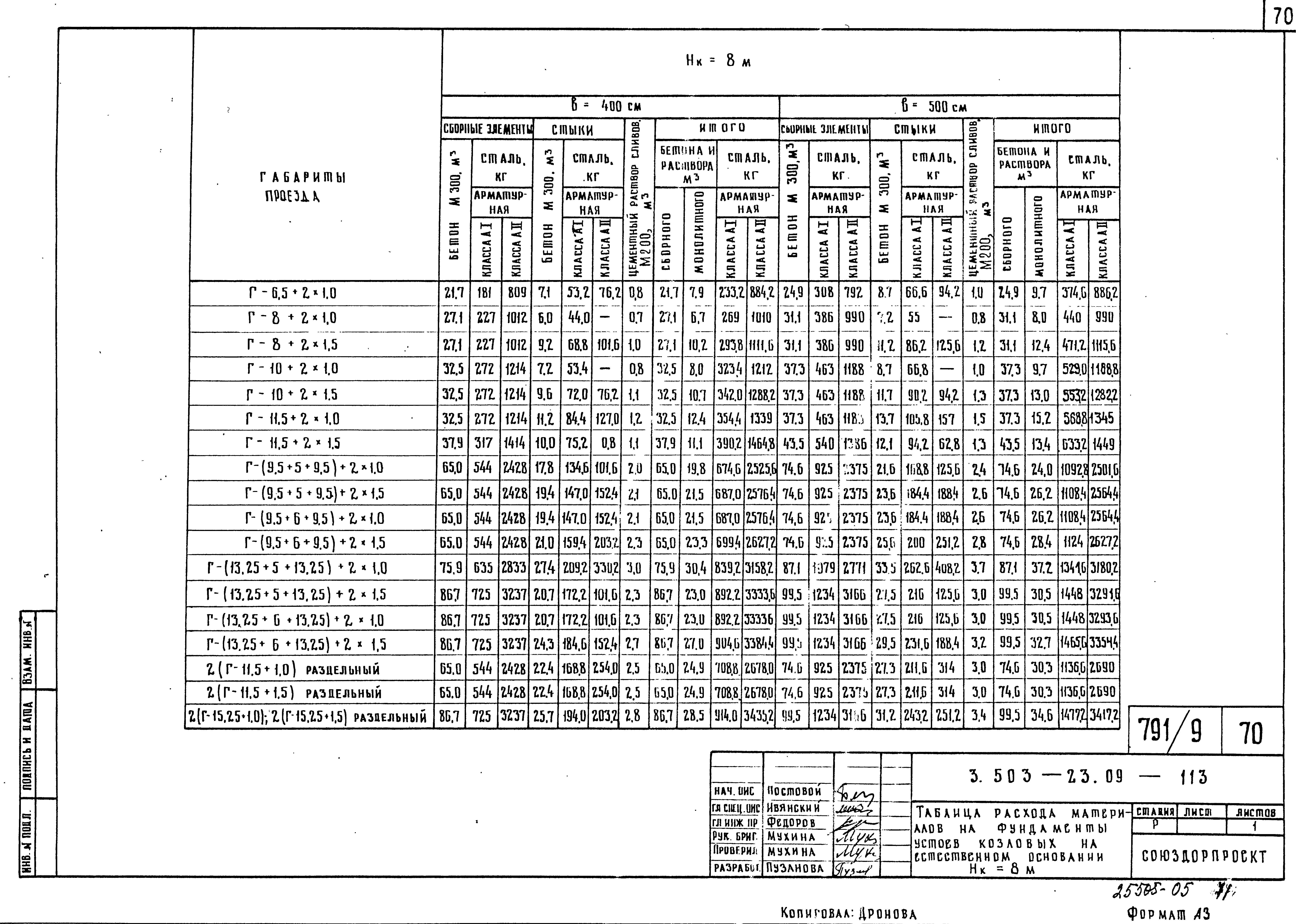 Серия 3.503-23