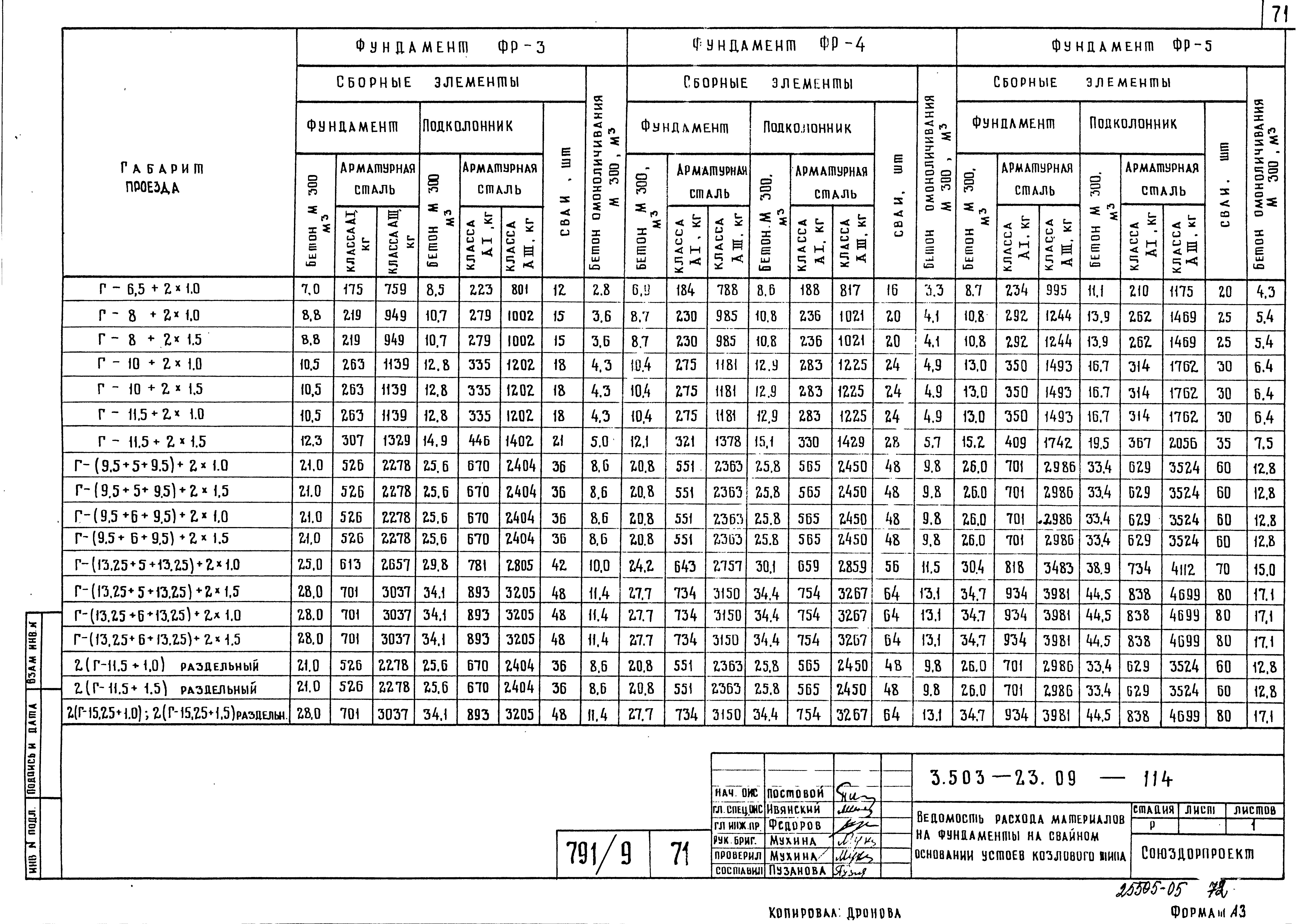 Серия 3.503-23