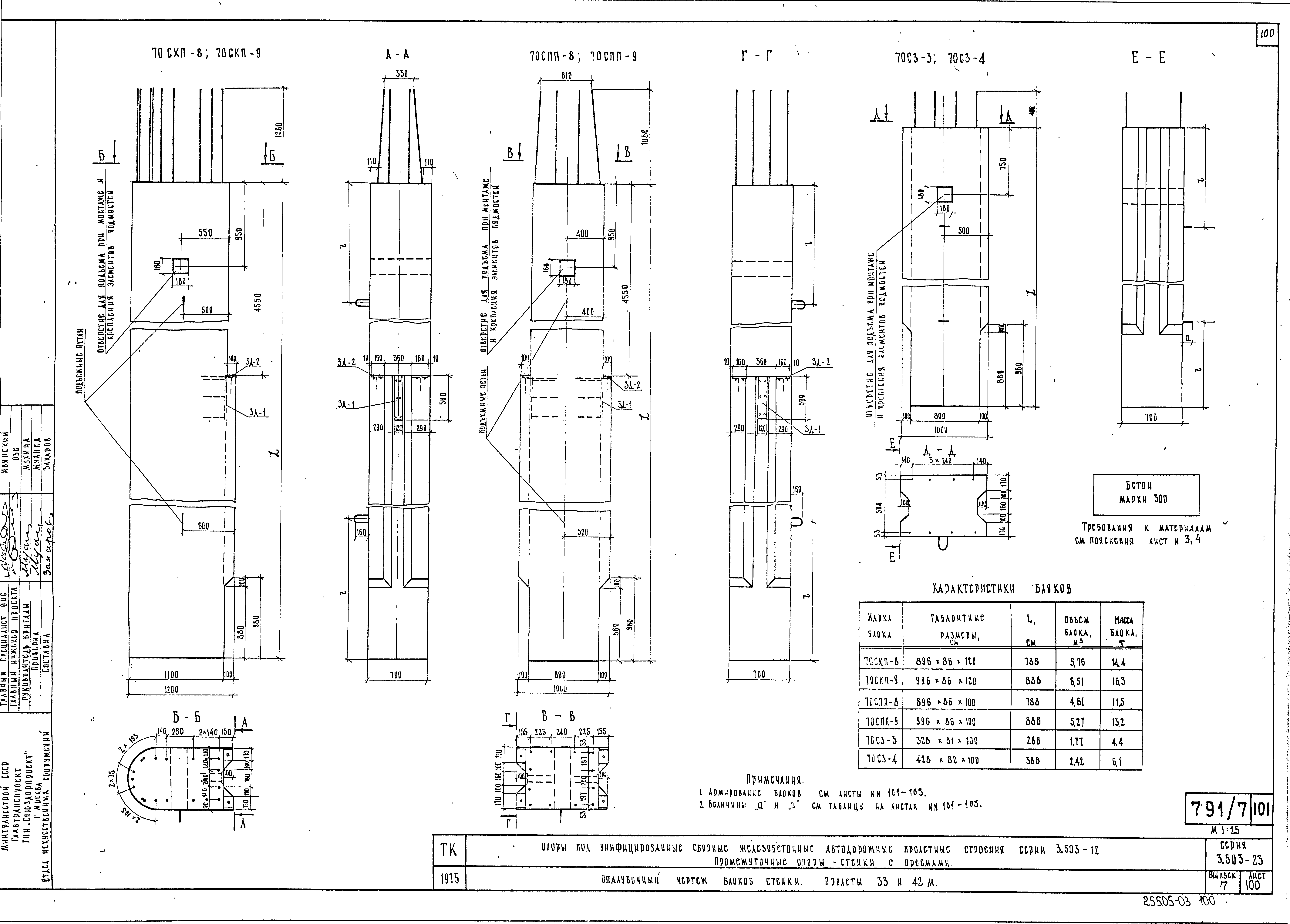 Серия 3.503-23