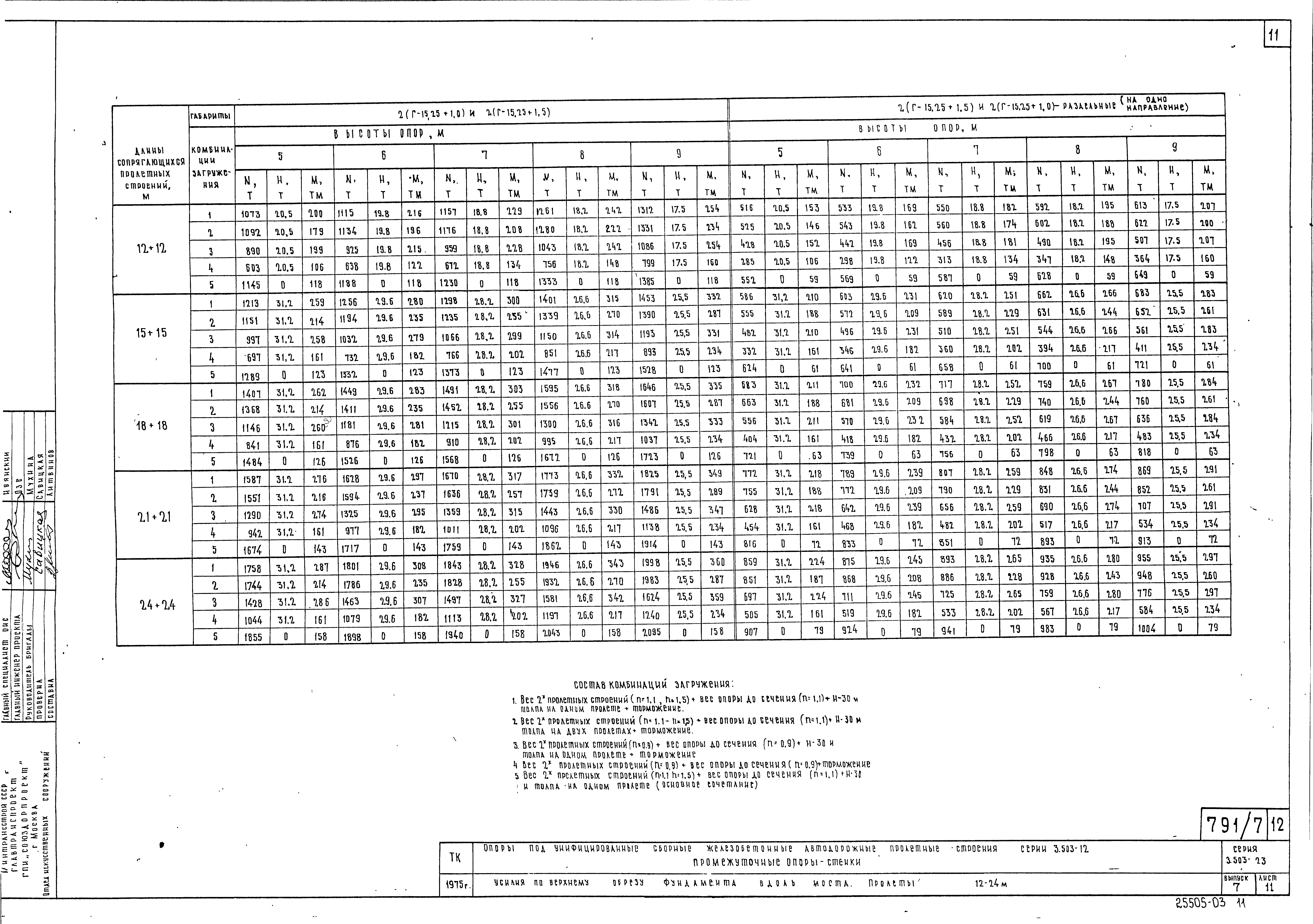 Серия 3.503-23