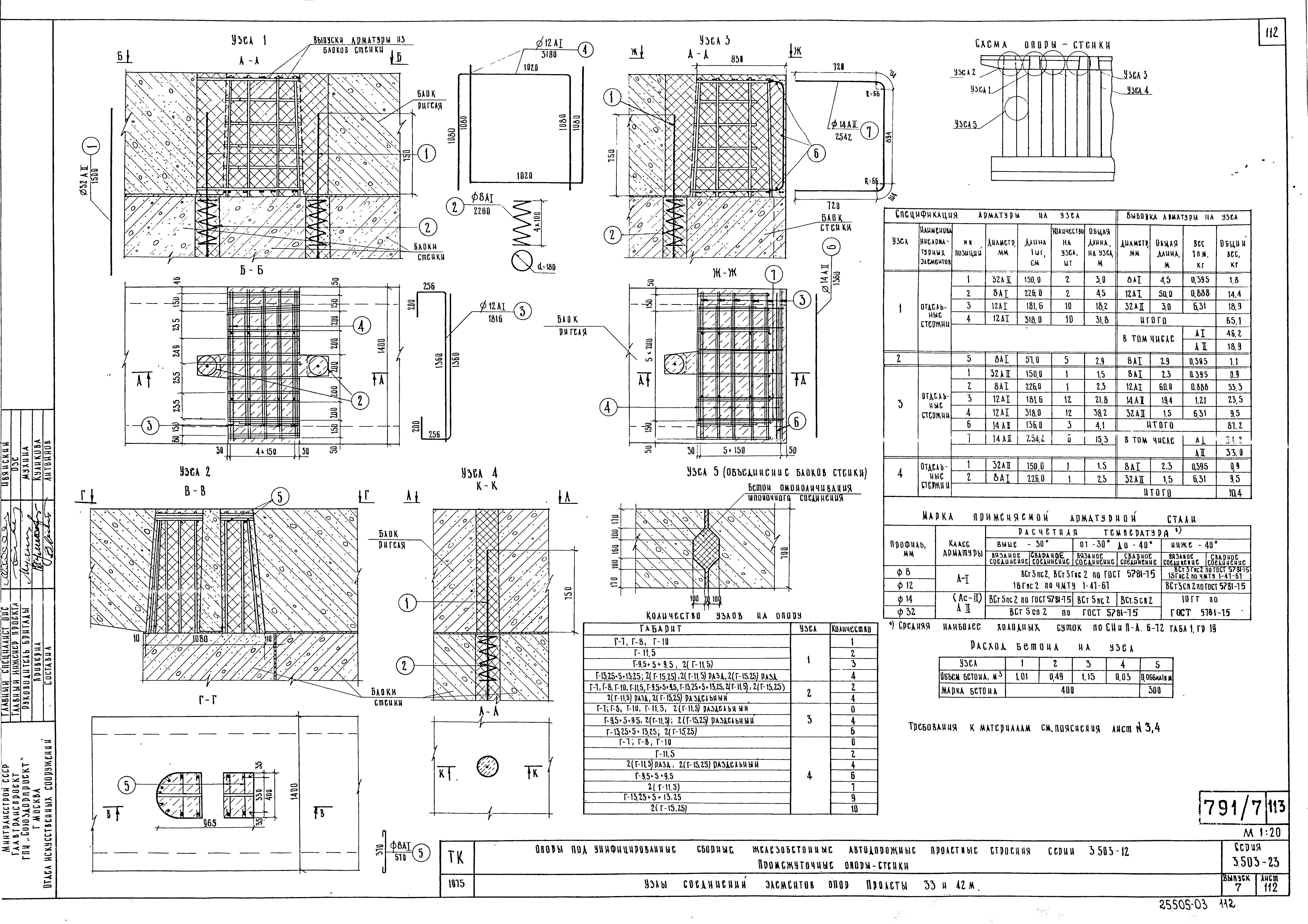 Серия 3.503-23