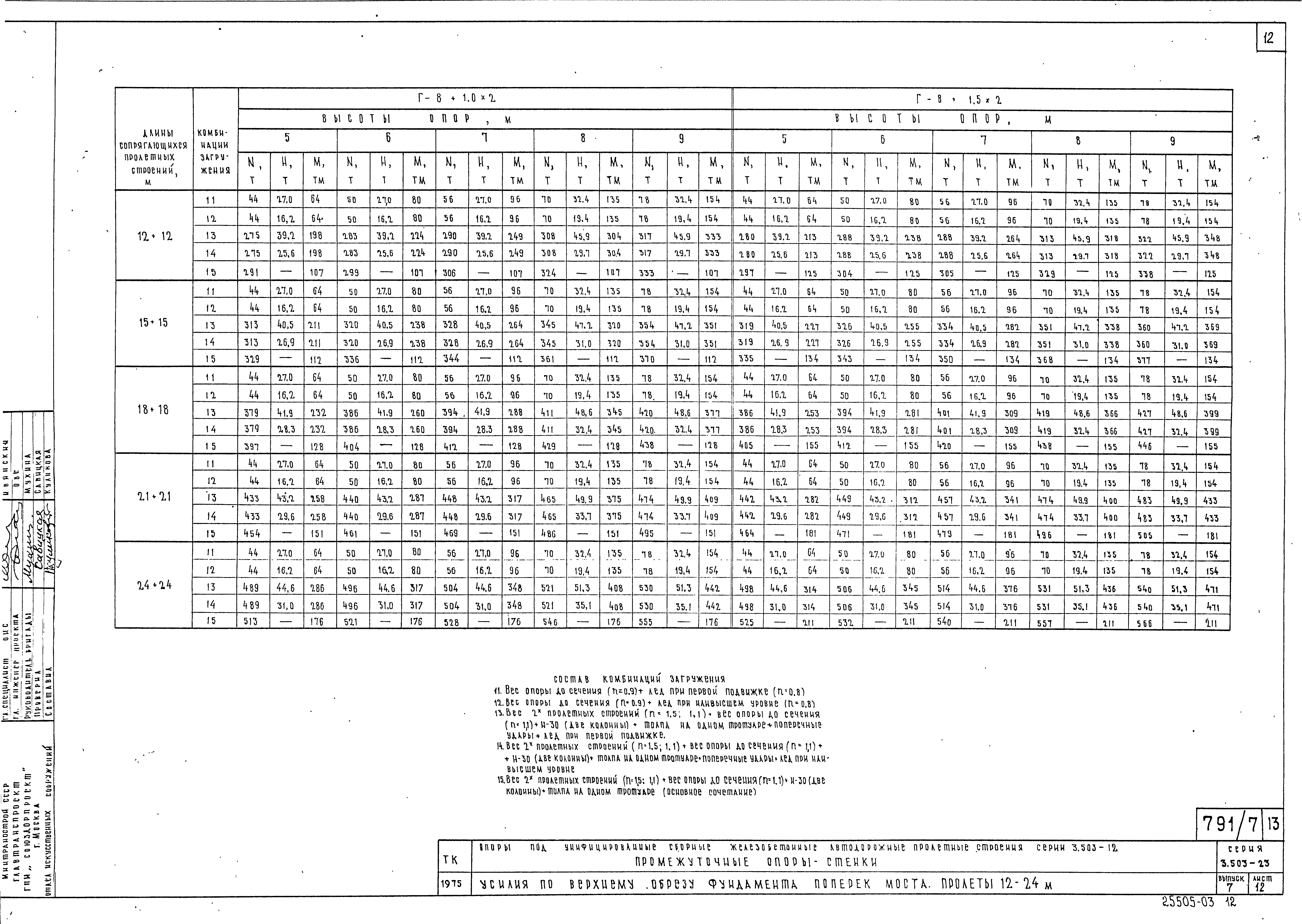 Серия 3.503-23