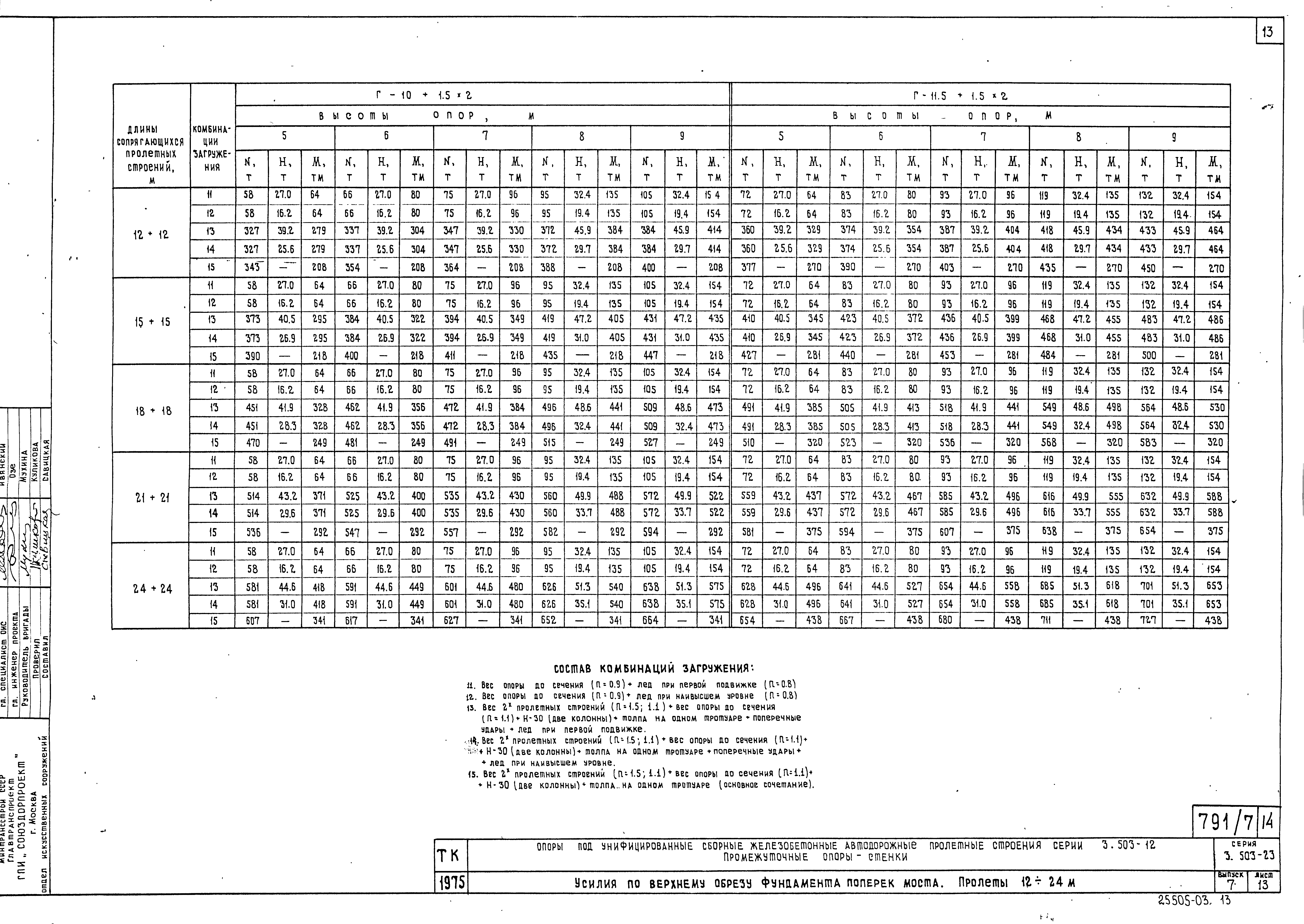 Серия 3.503-23