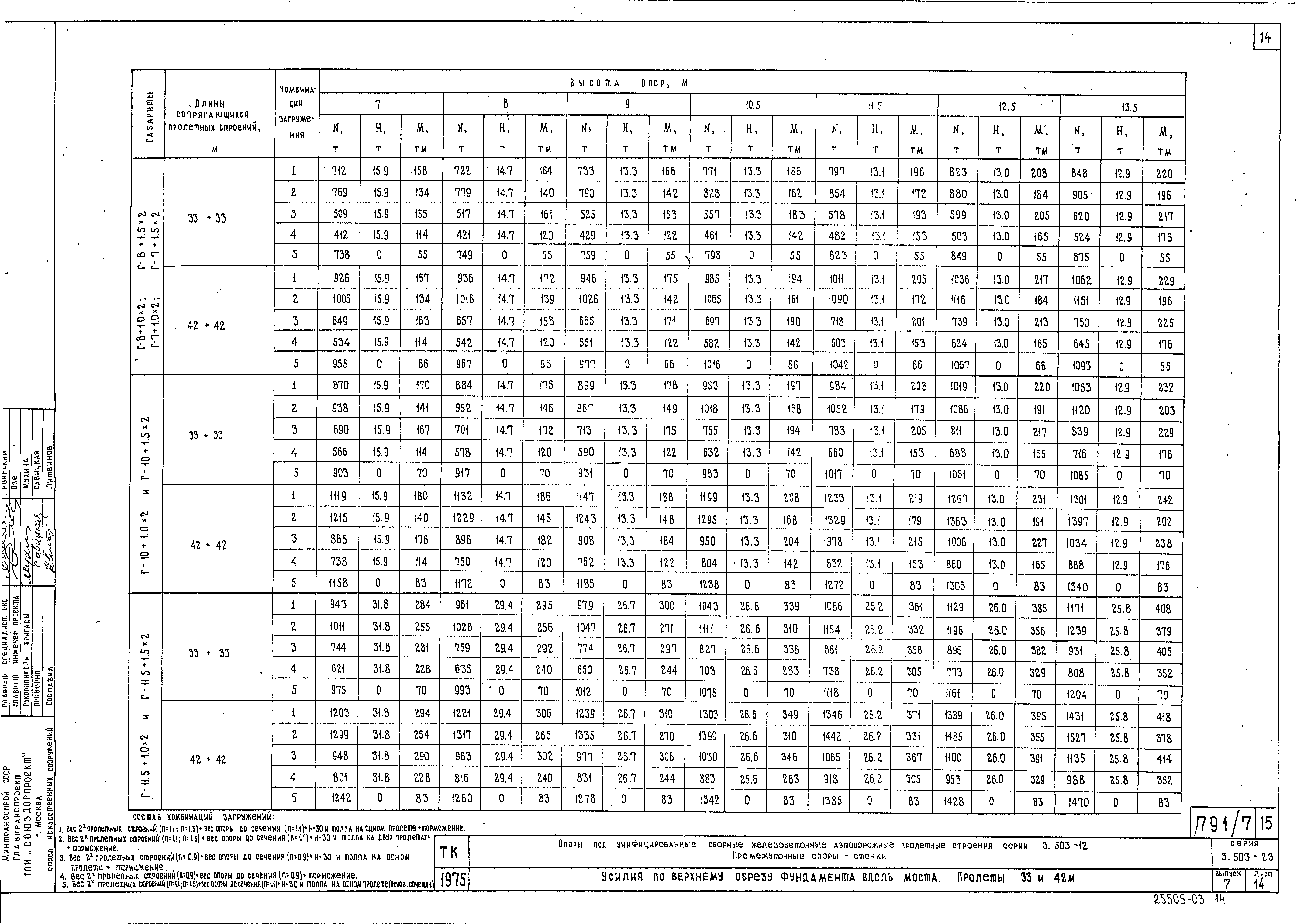 Серия 3.503-23