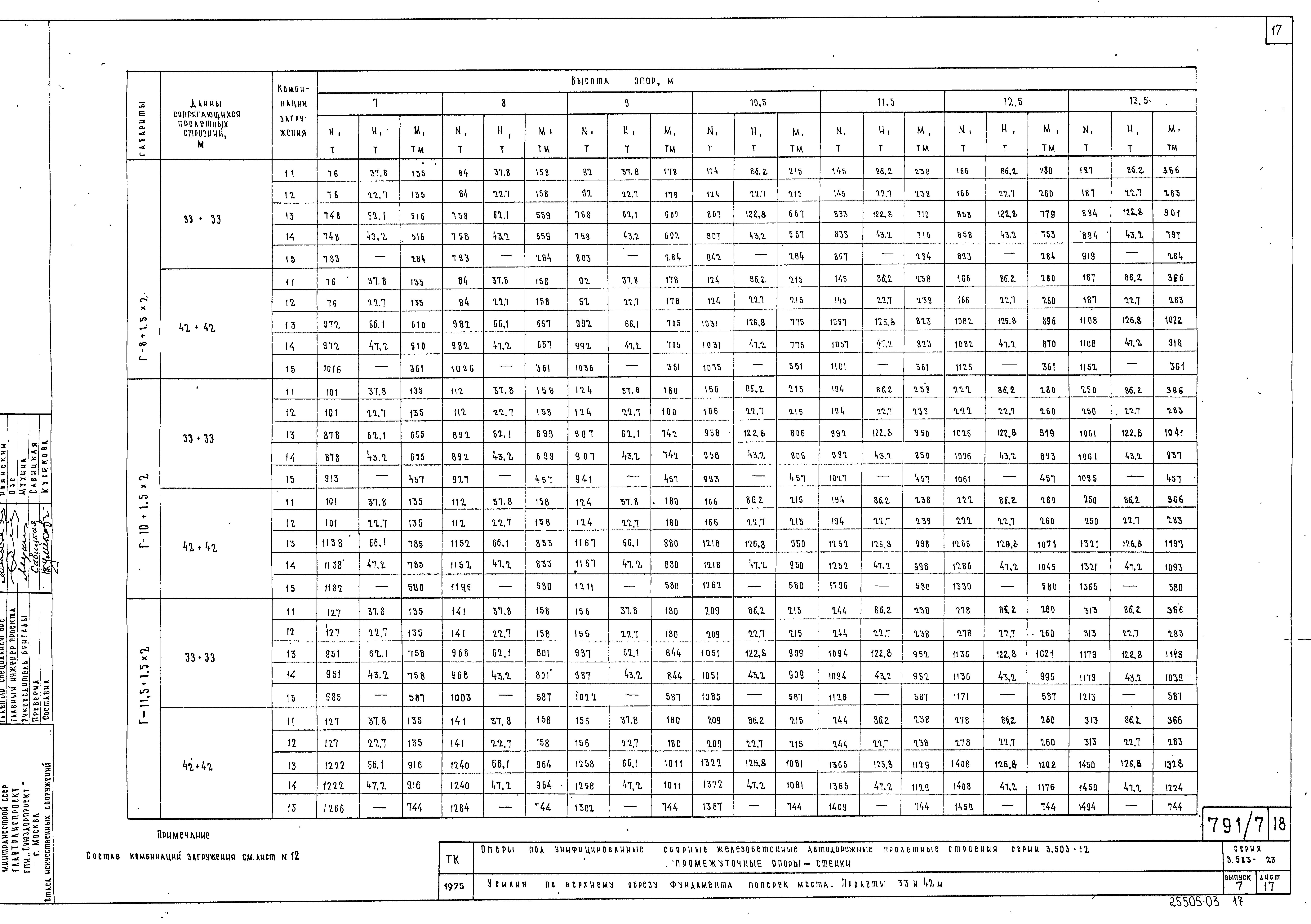 Серия 3.503-23