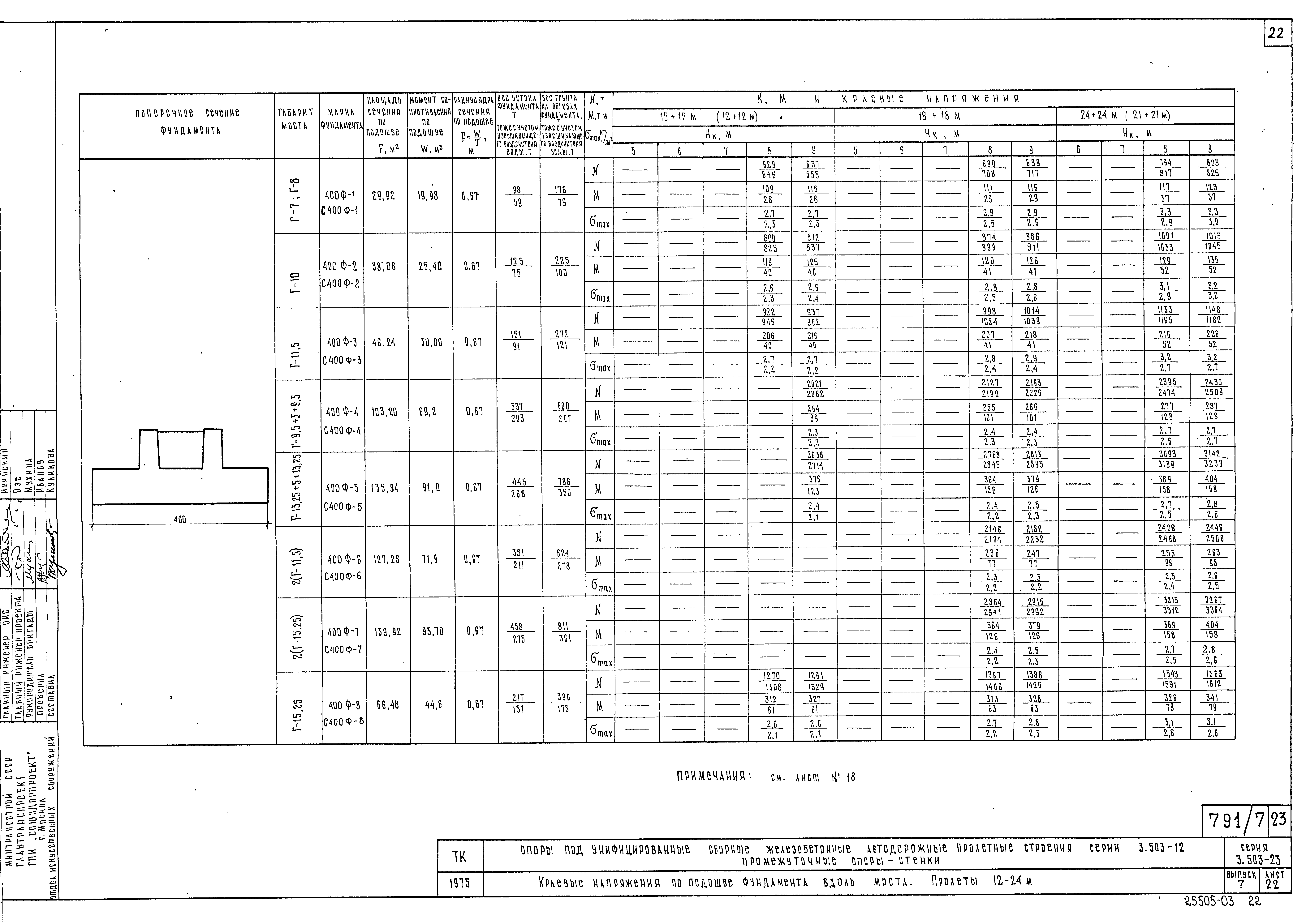 Серия 3.503-23