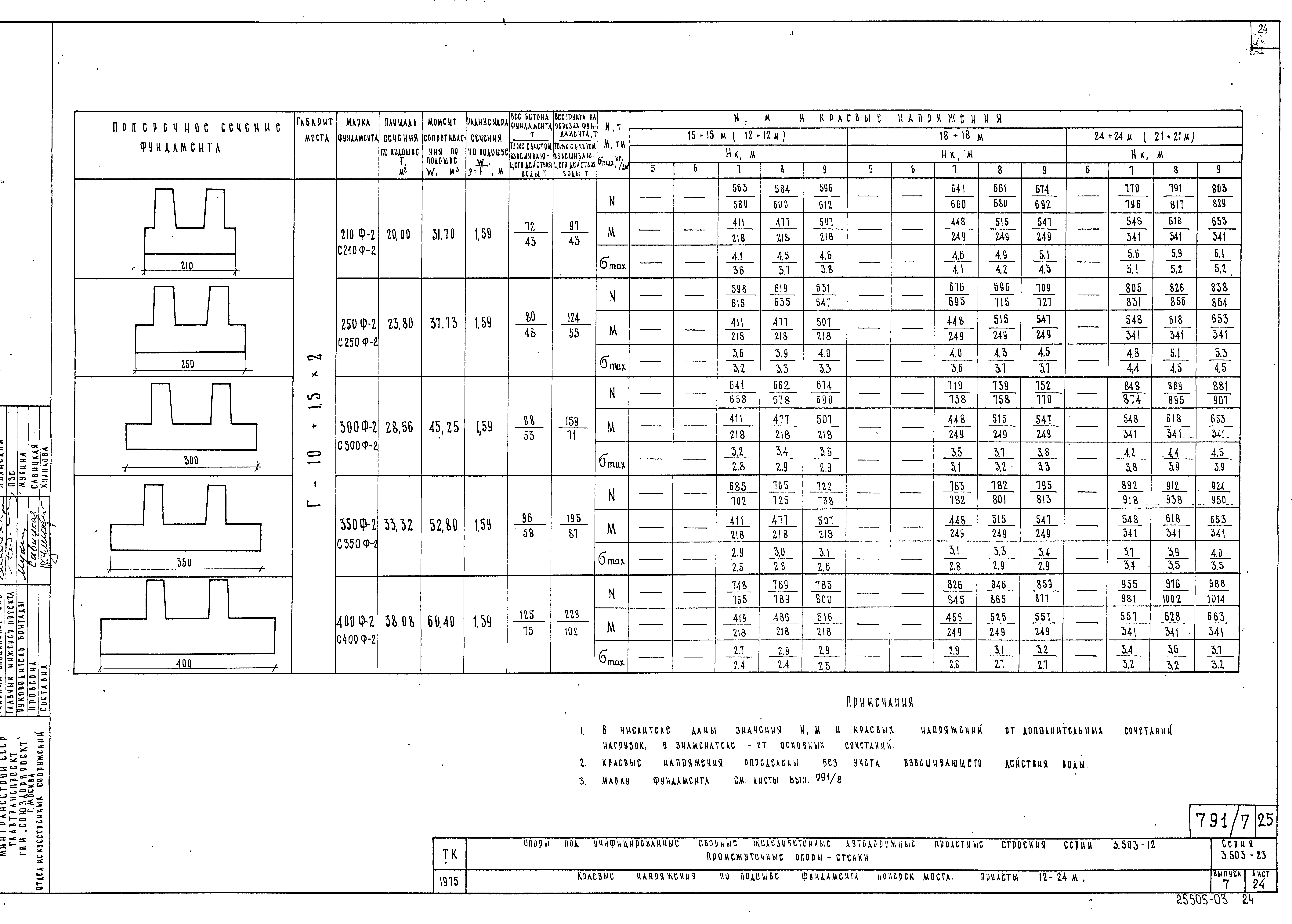 Серия 3.503-23