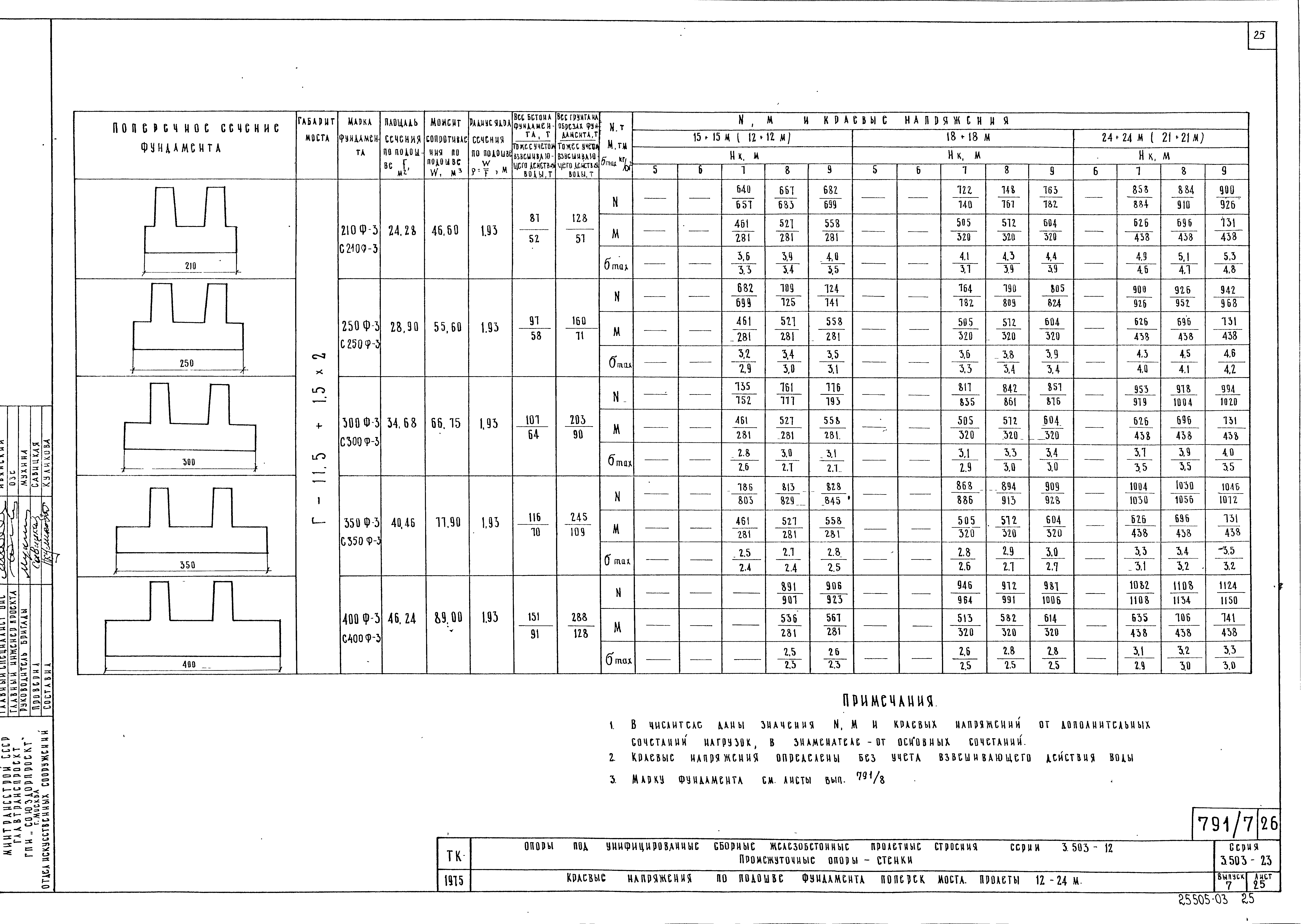 Серия 3.503-23