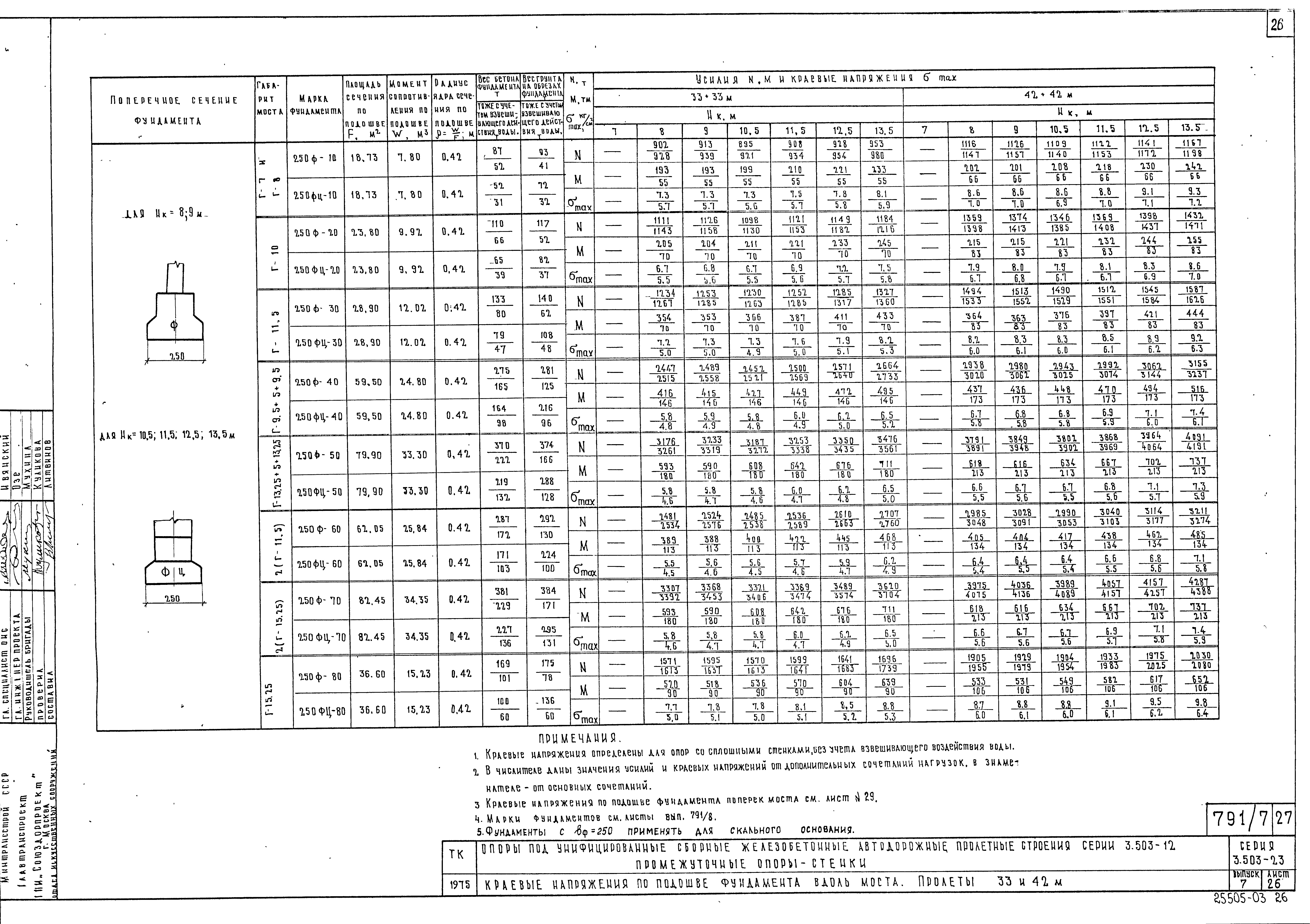 Серия 3.503-23