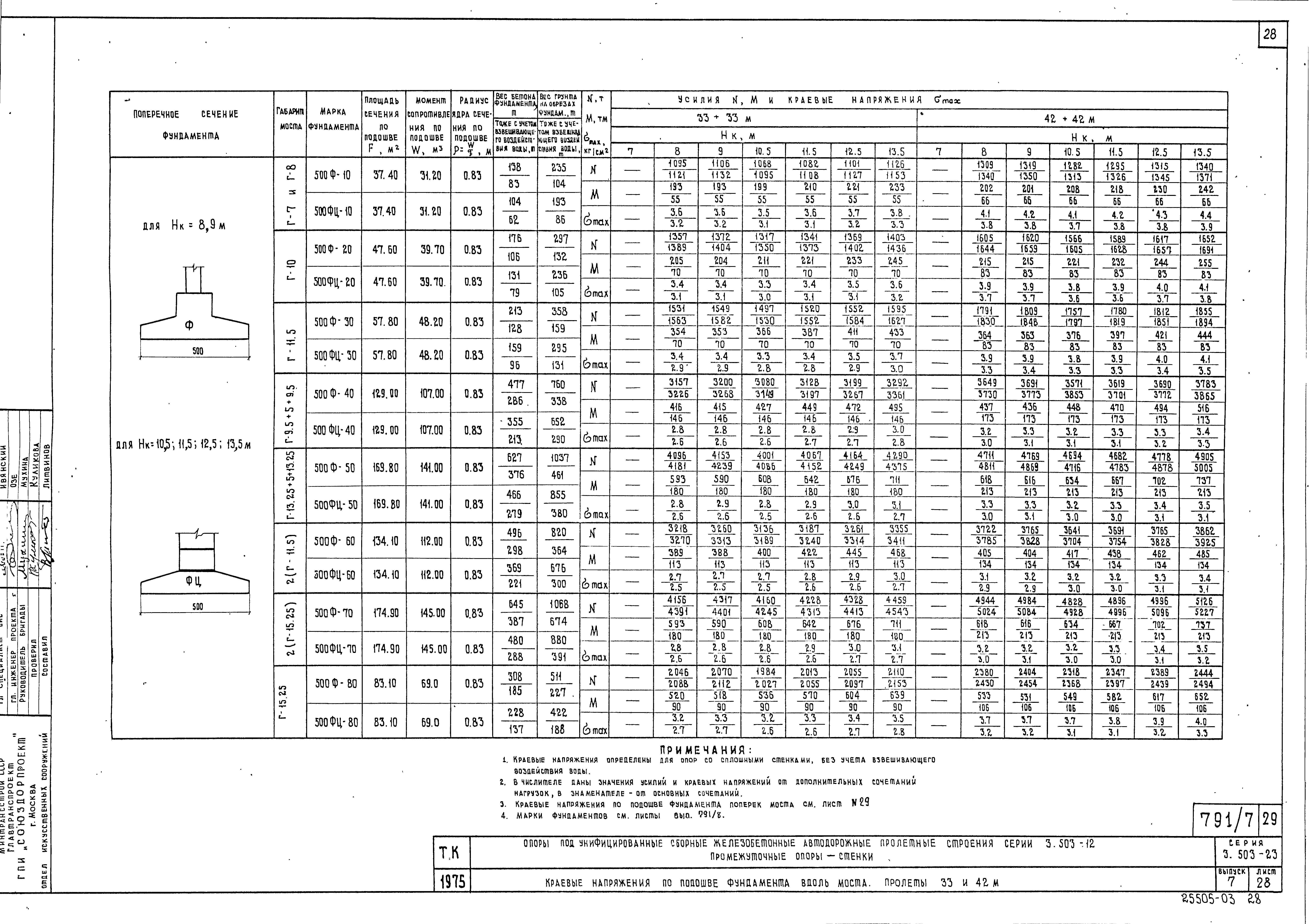 Серия 3.503-23