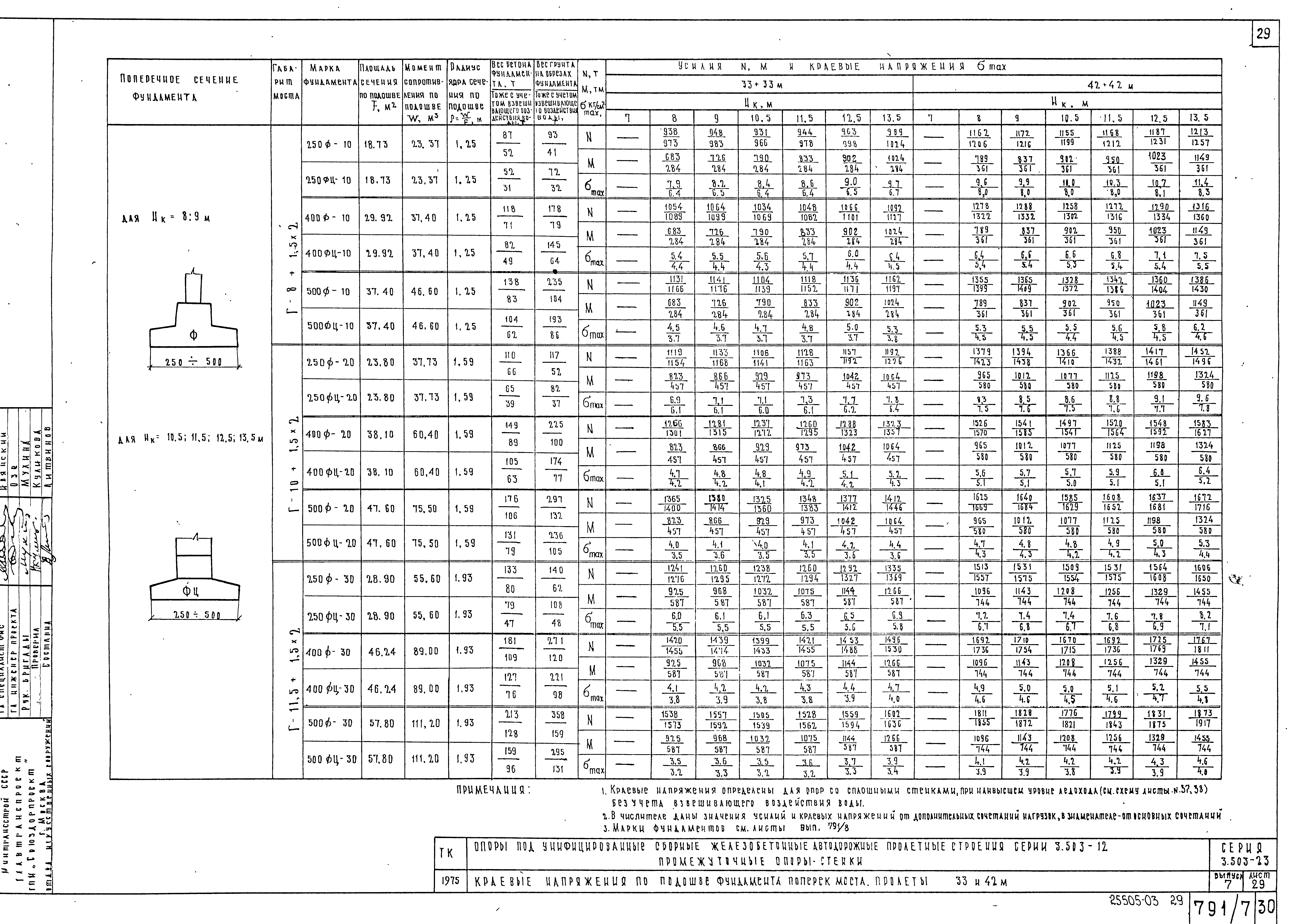 Серия 3.503-23