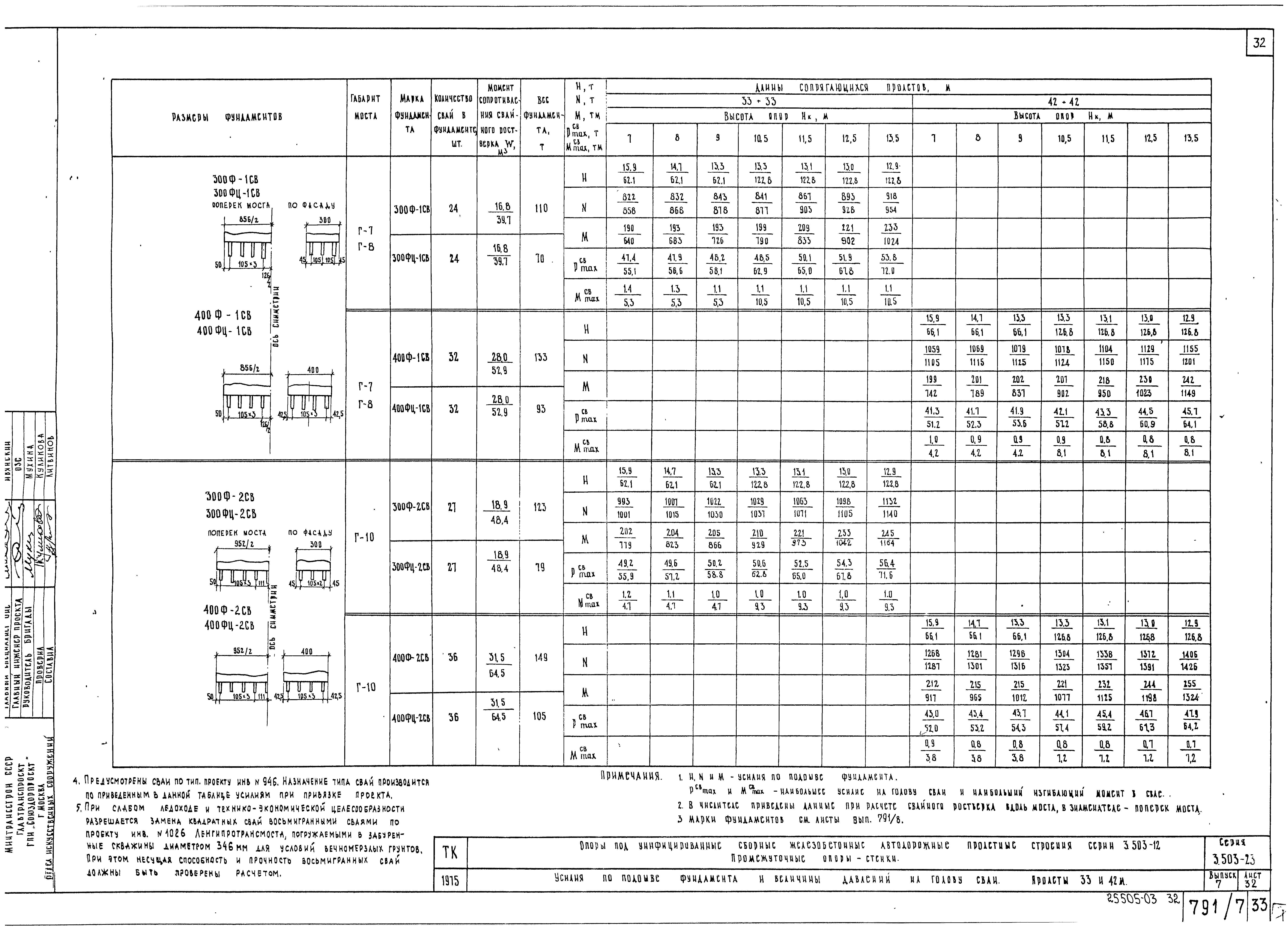 Серия 3.503-23