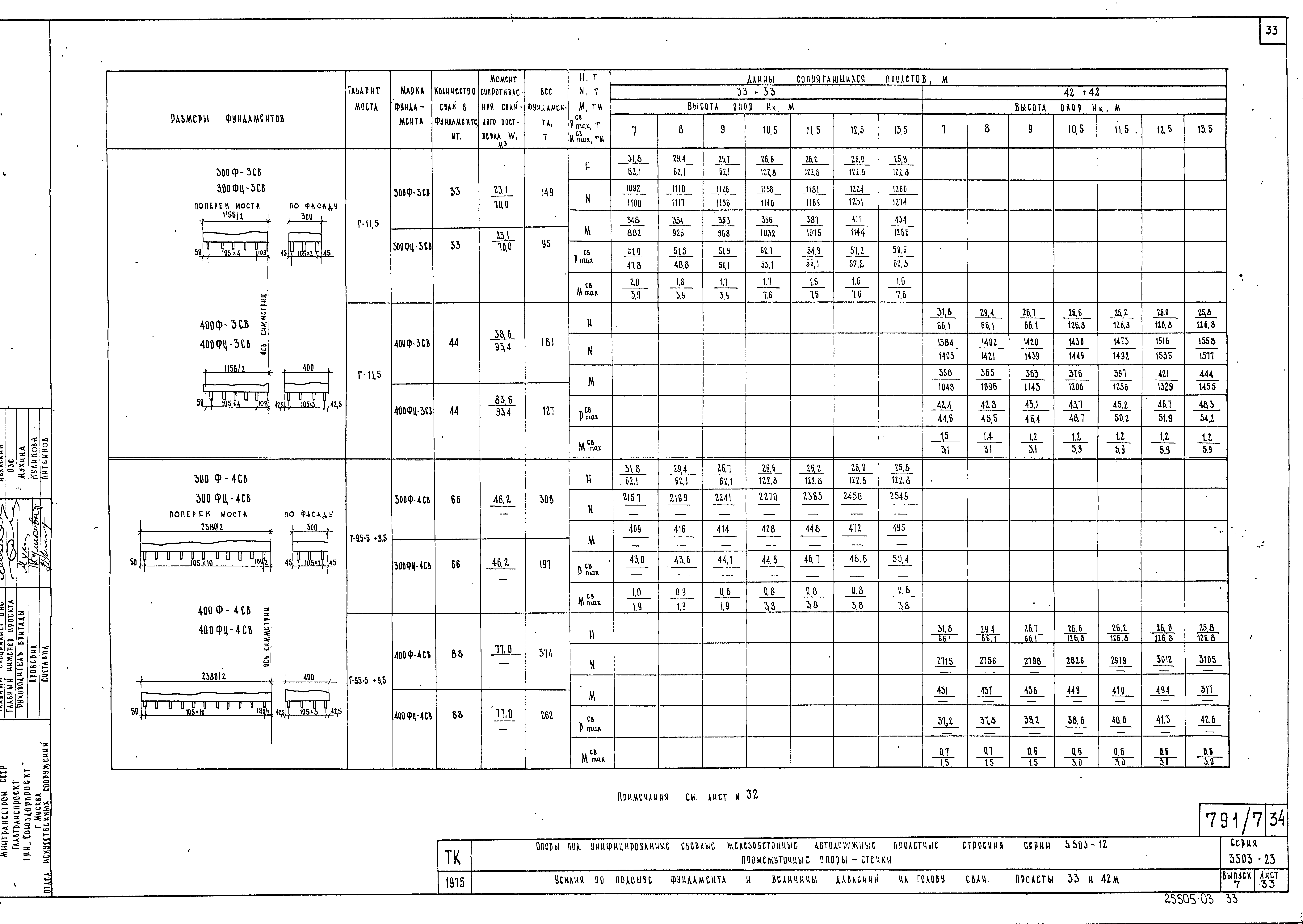 Серия 3.503-23