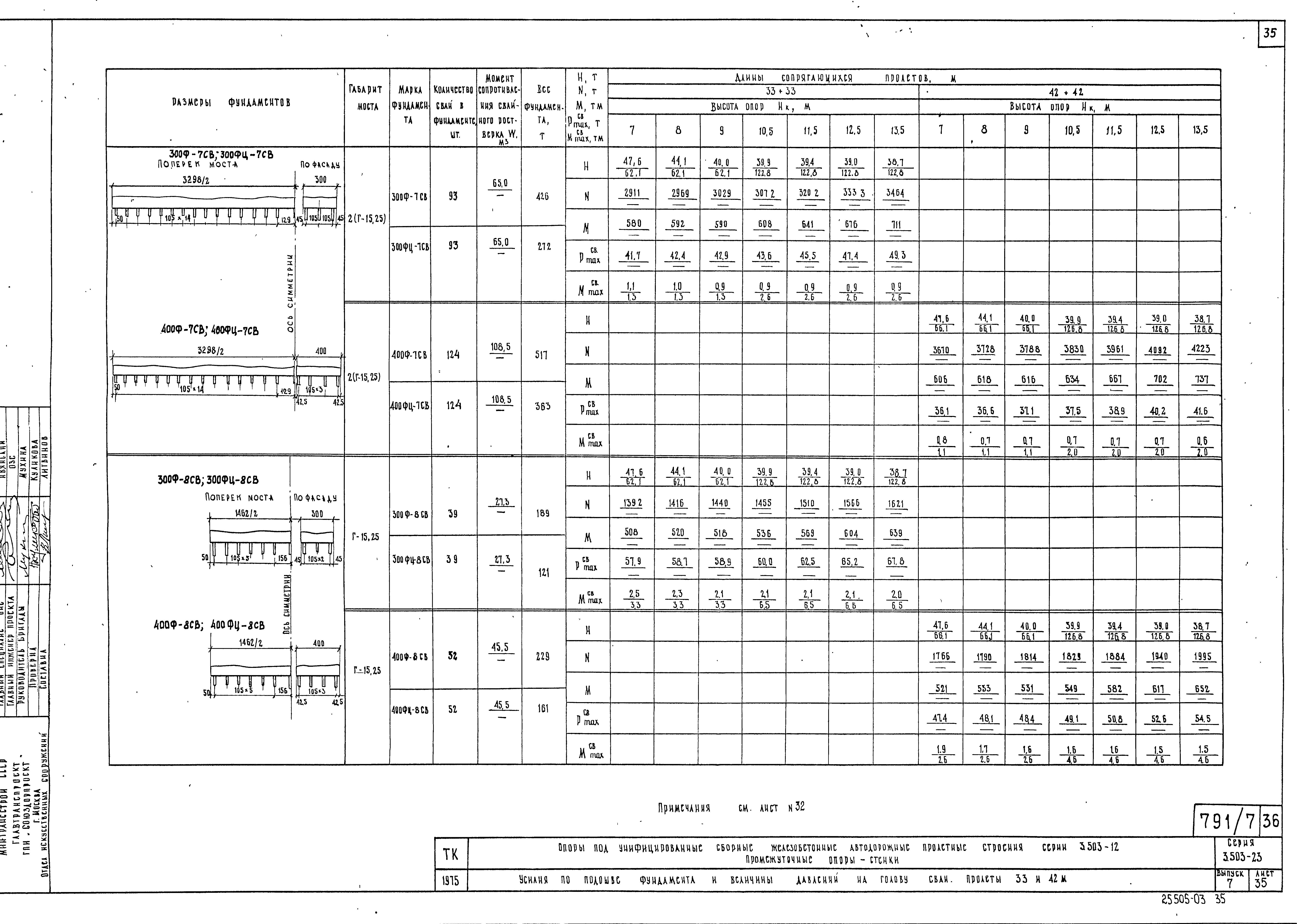 Серия 3.503-23