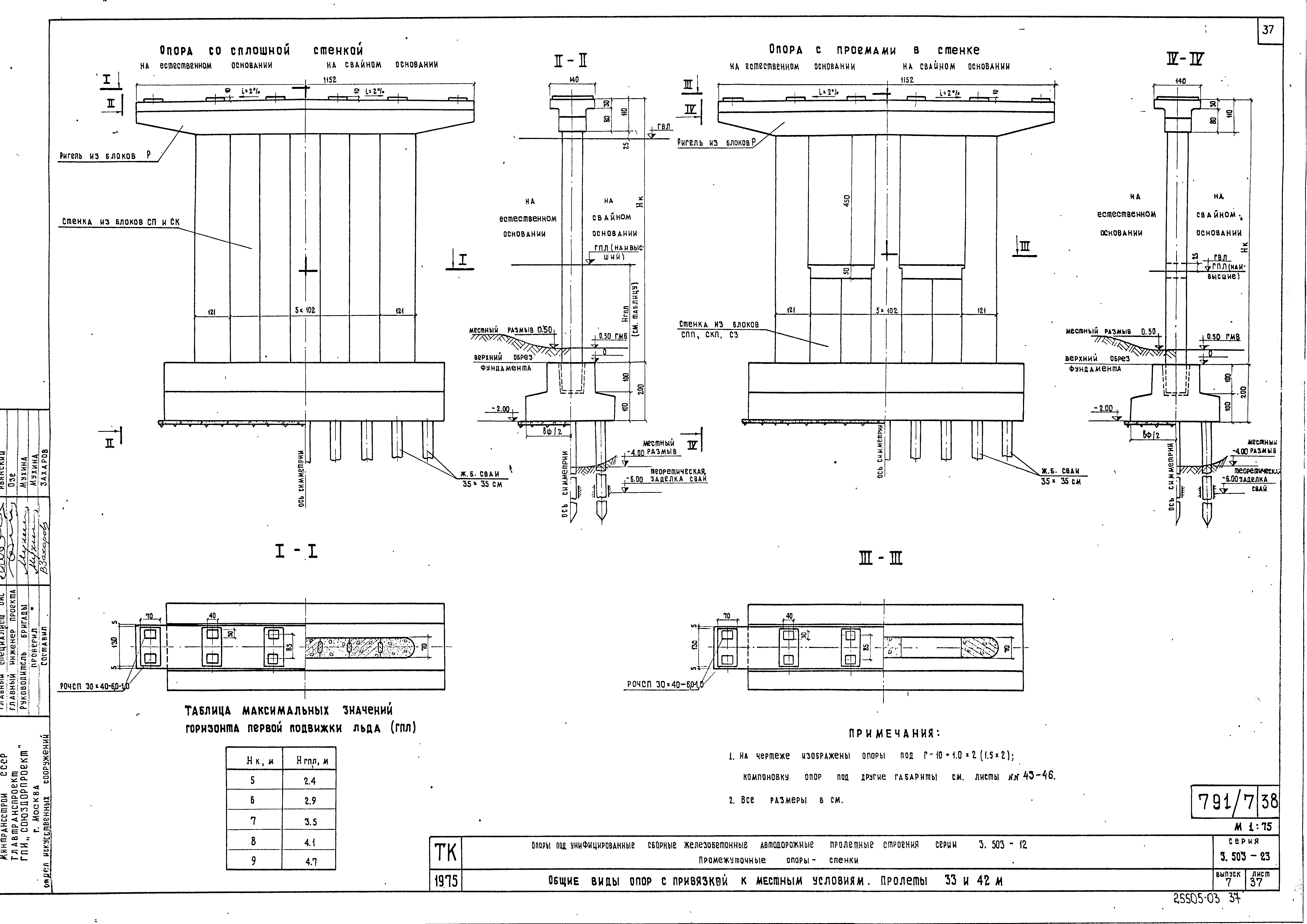 Серия 3.503-23