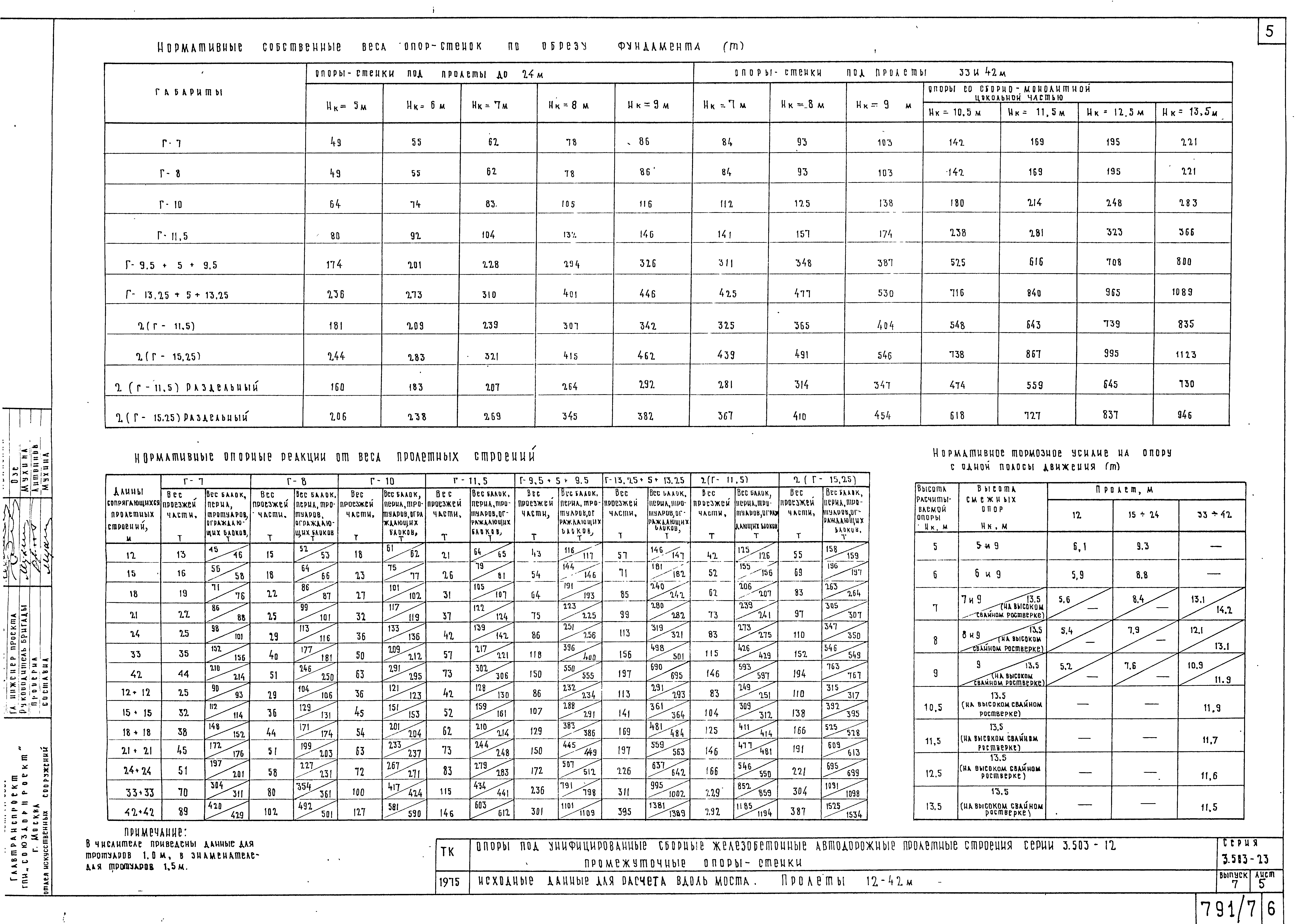 Серия 3.503-23