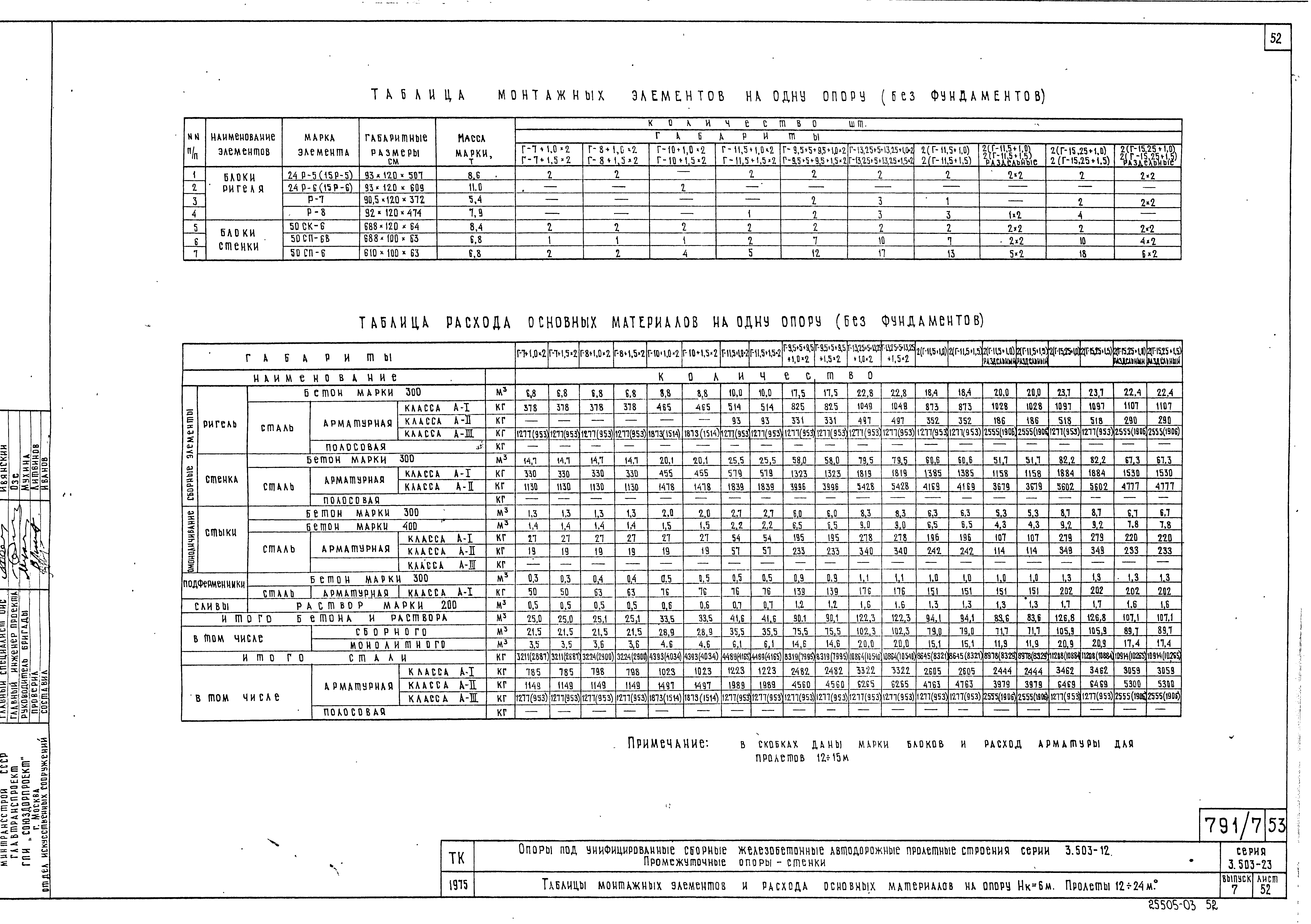 Серия 3.503-23