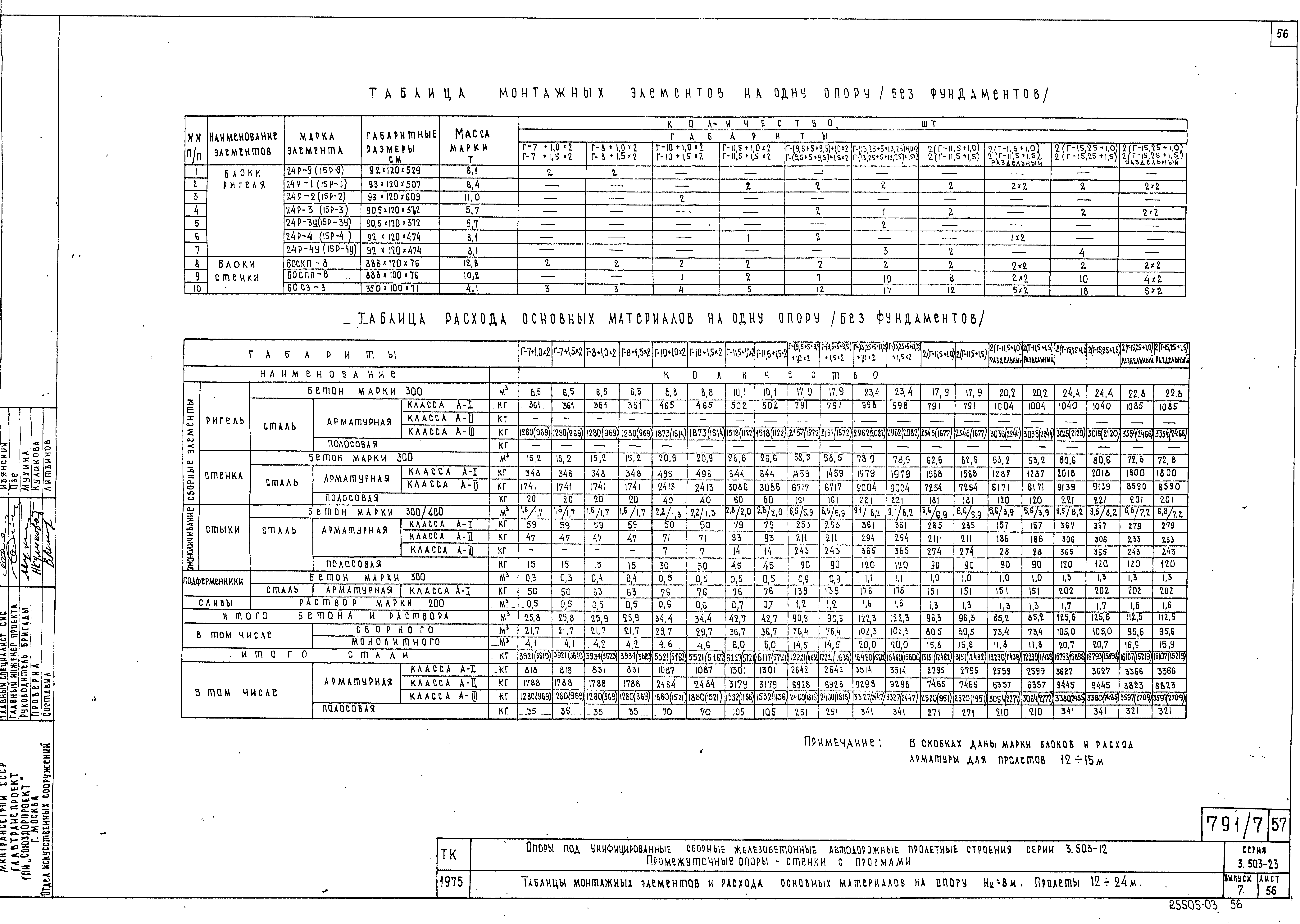 Серия 3.503-23