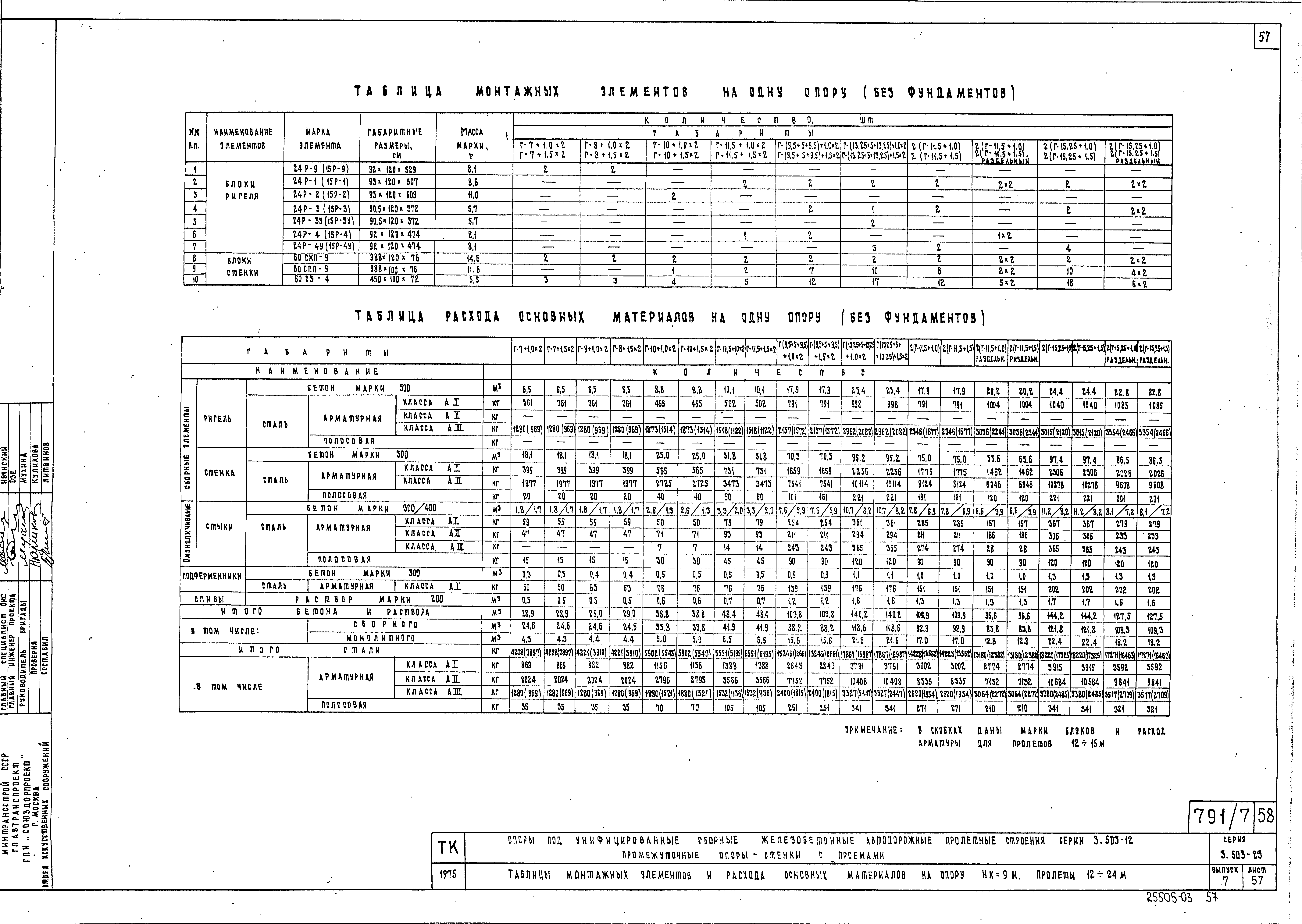 Серия 3.503-23