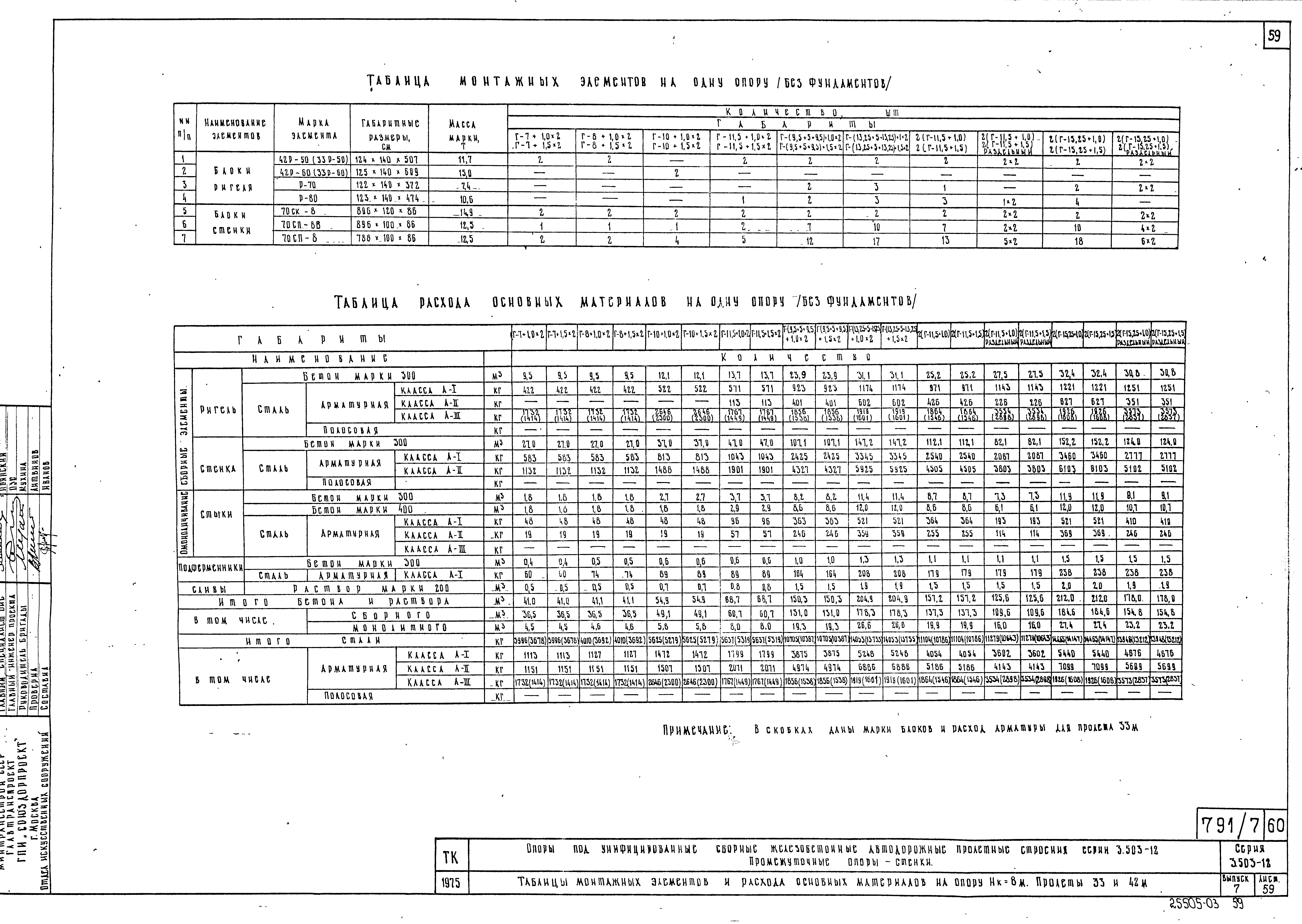 Серия 3.503-23