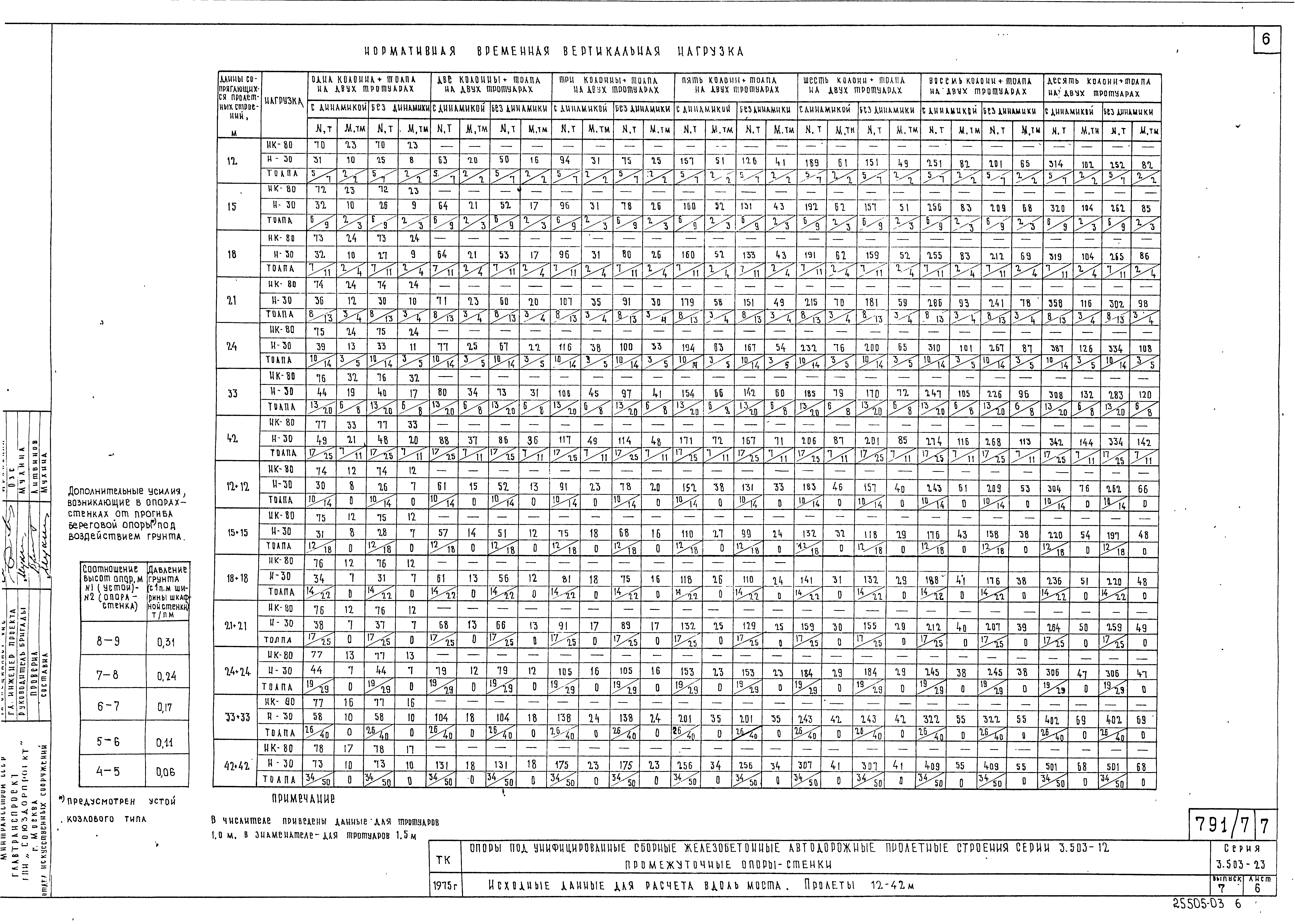 Серия 3.503-23