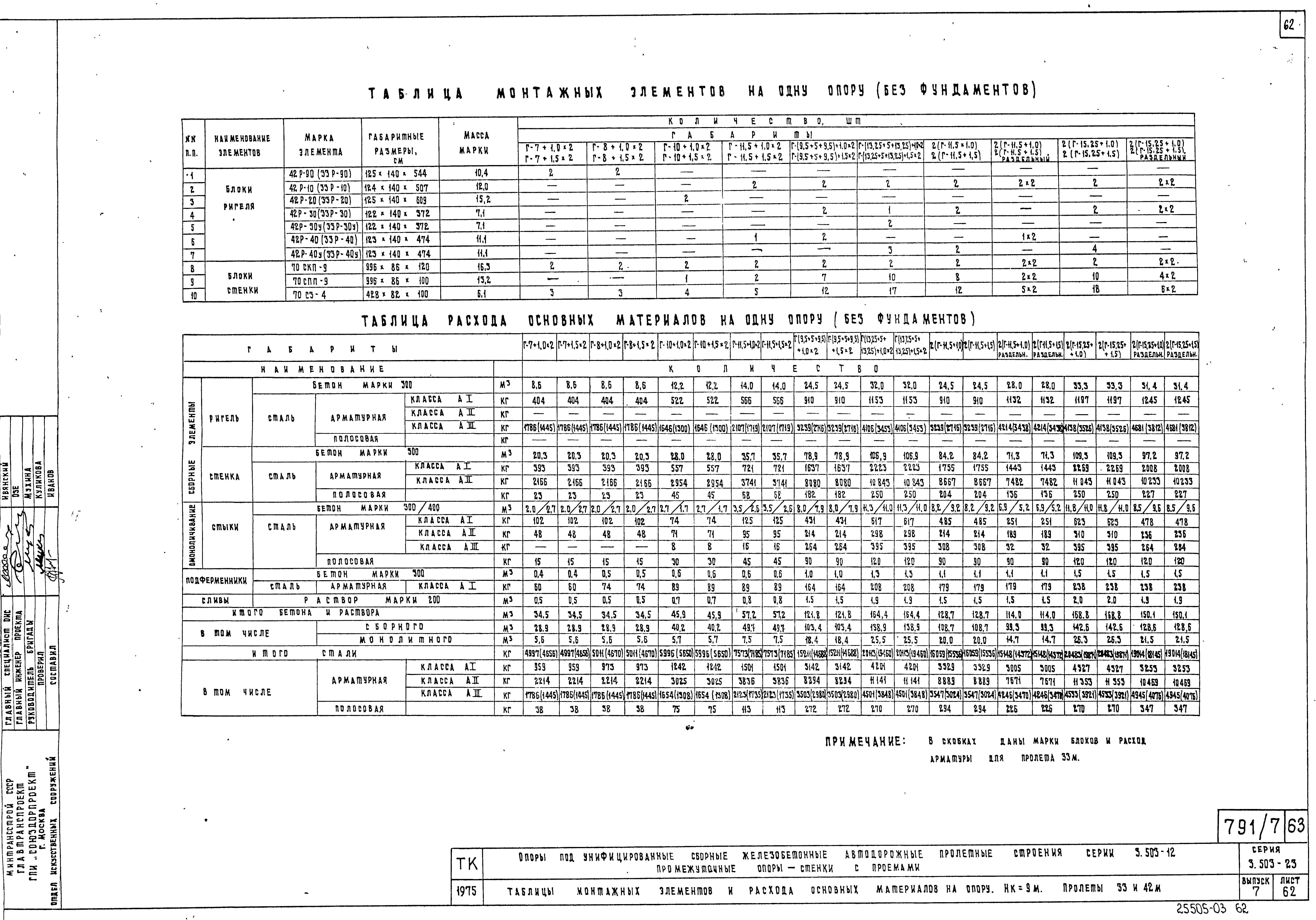 Серия 3.503-23