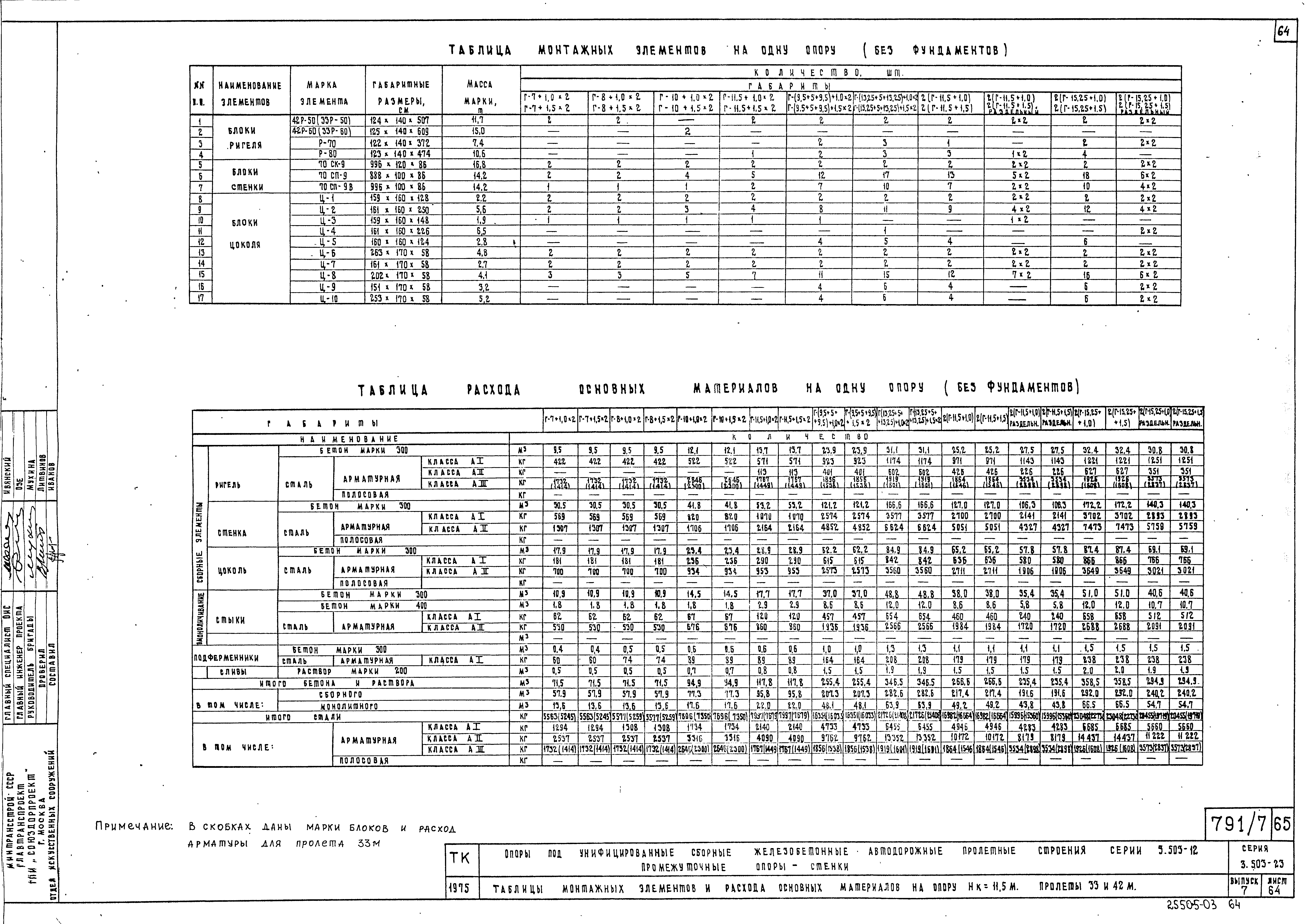 Серия 3.503-23