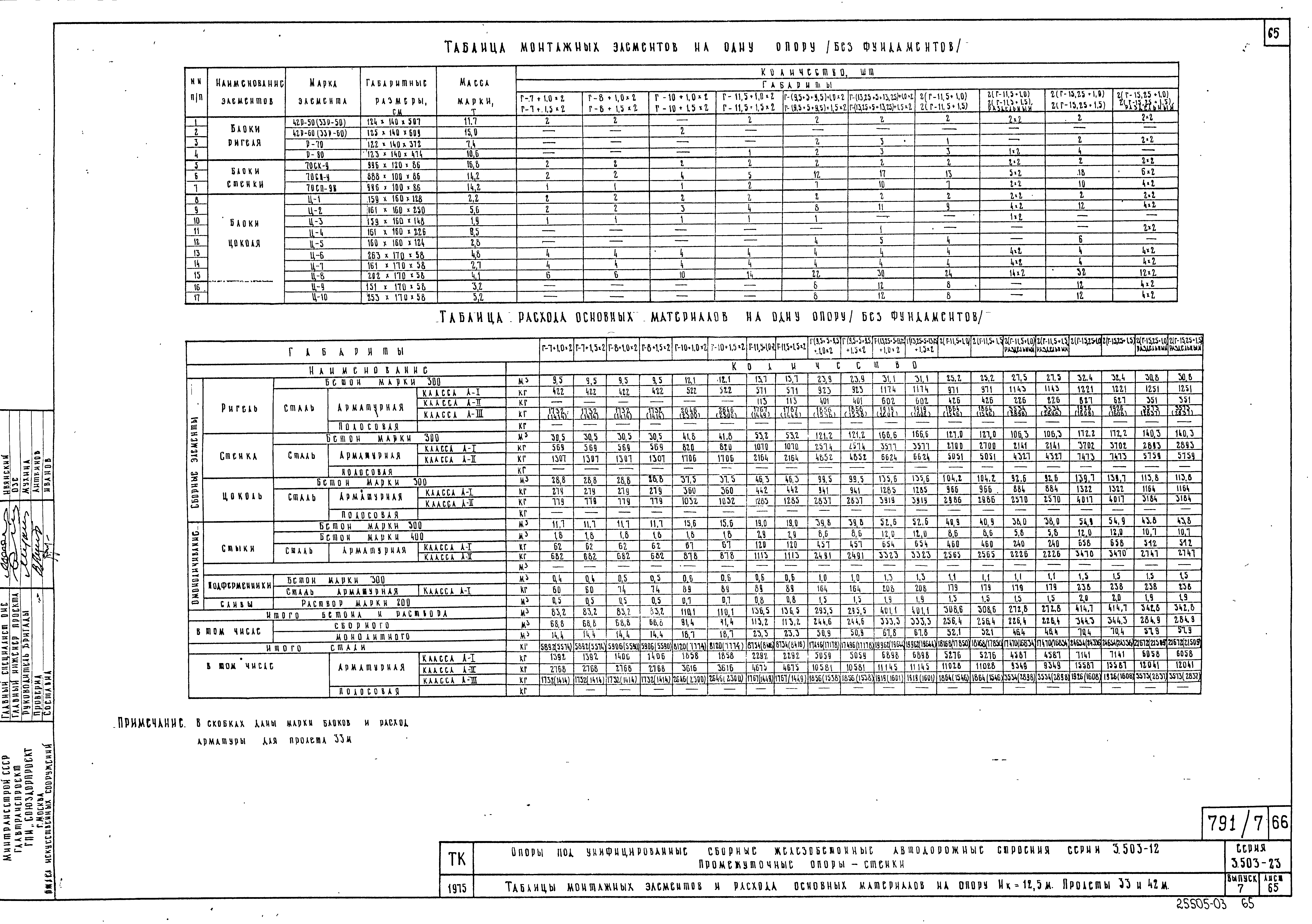 Серия 3.503-23