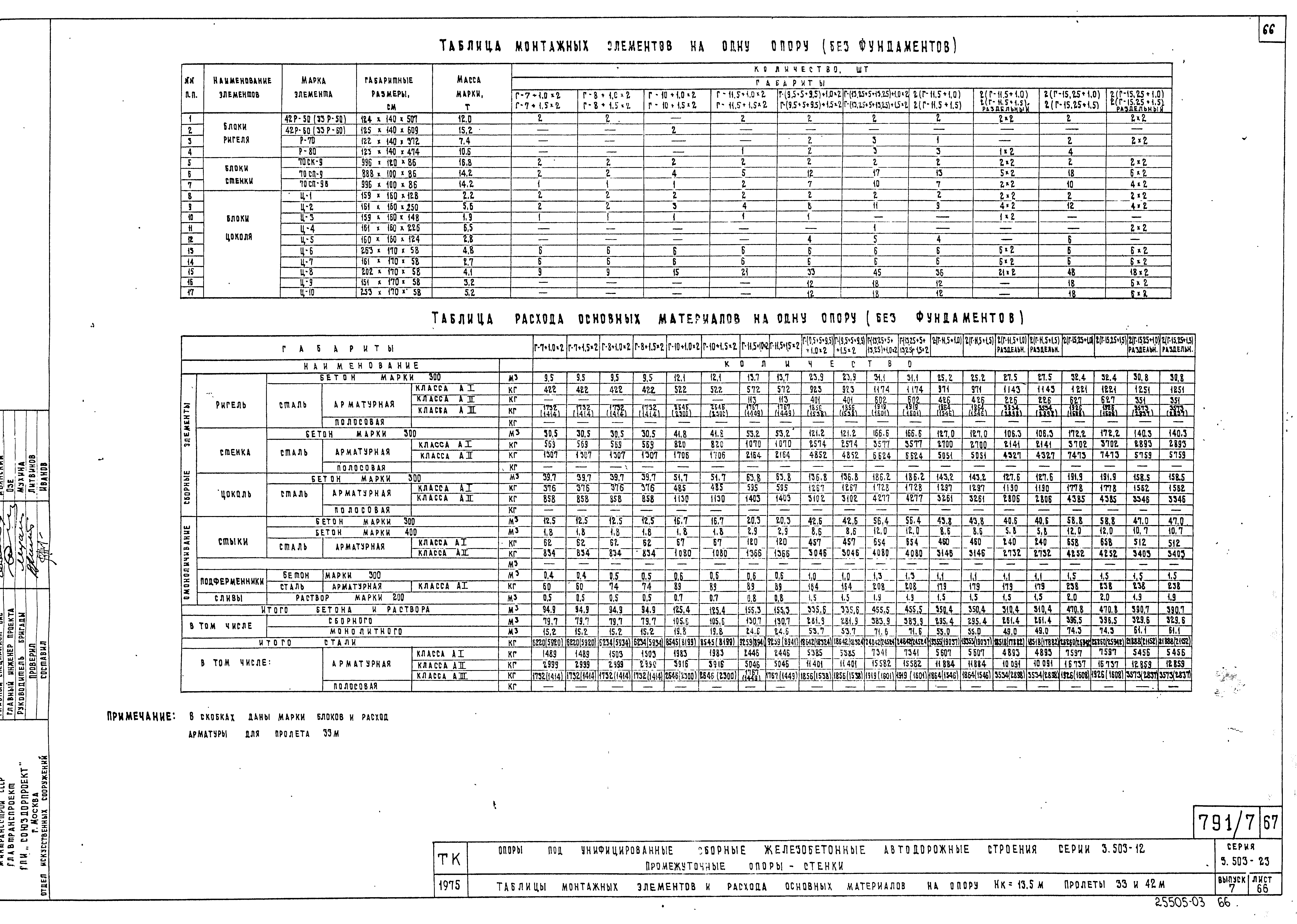 Серия 3.503-23