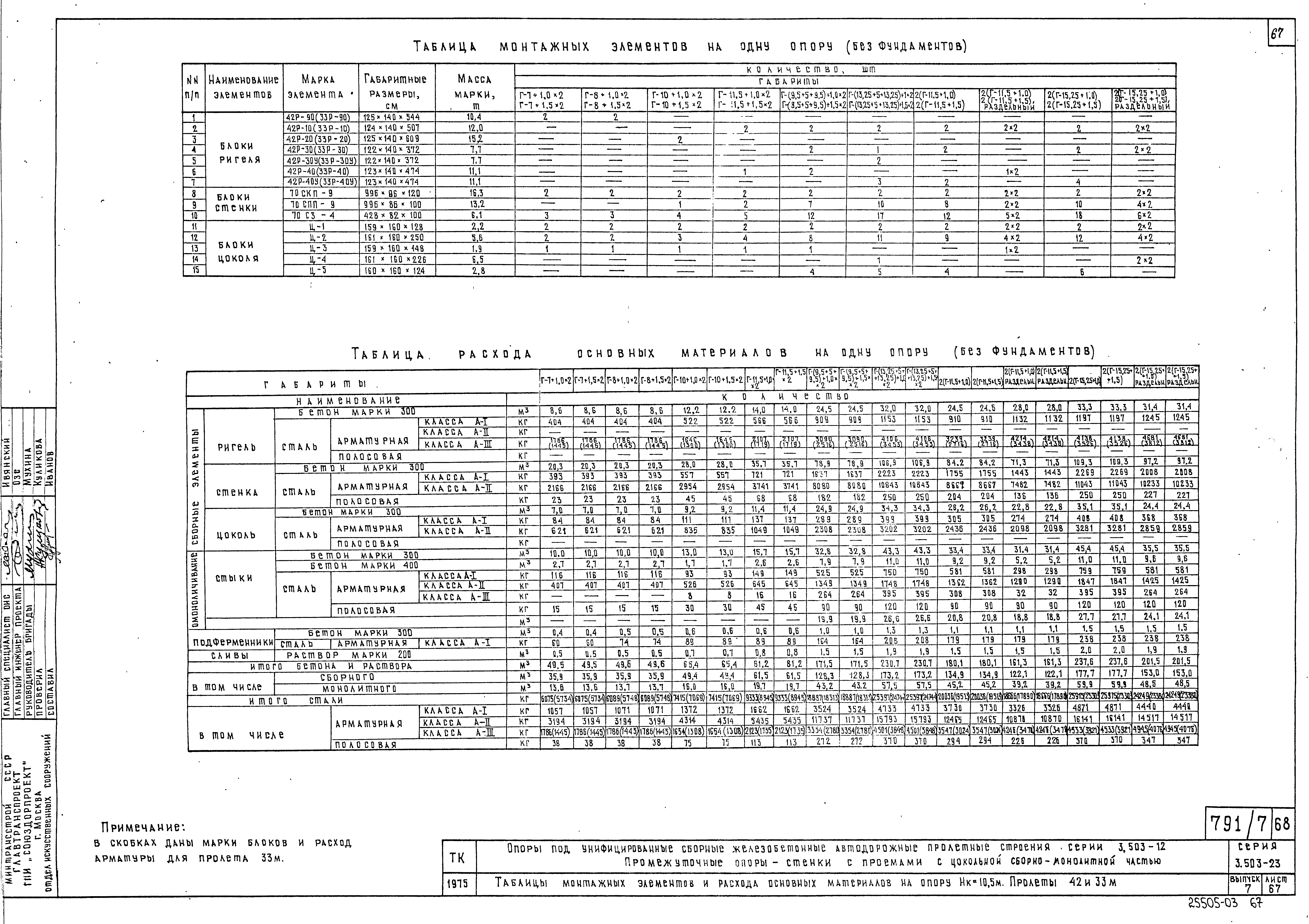 Серия 3.503-23