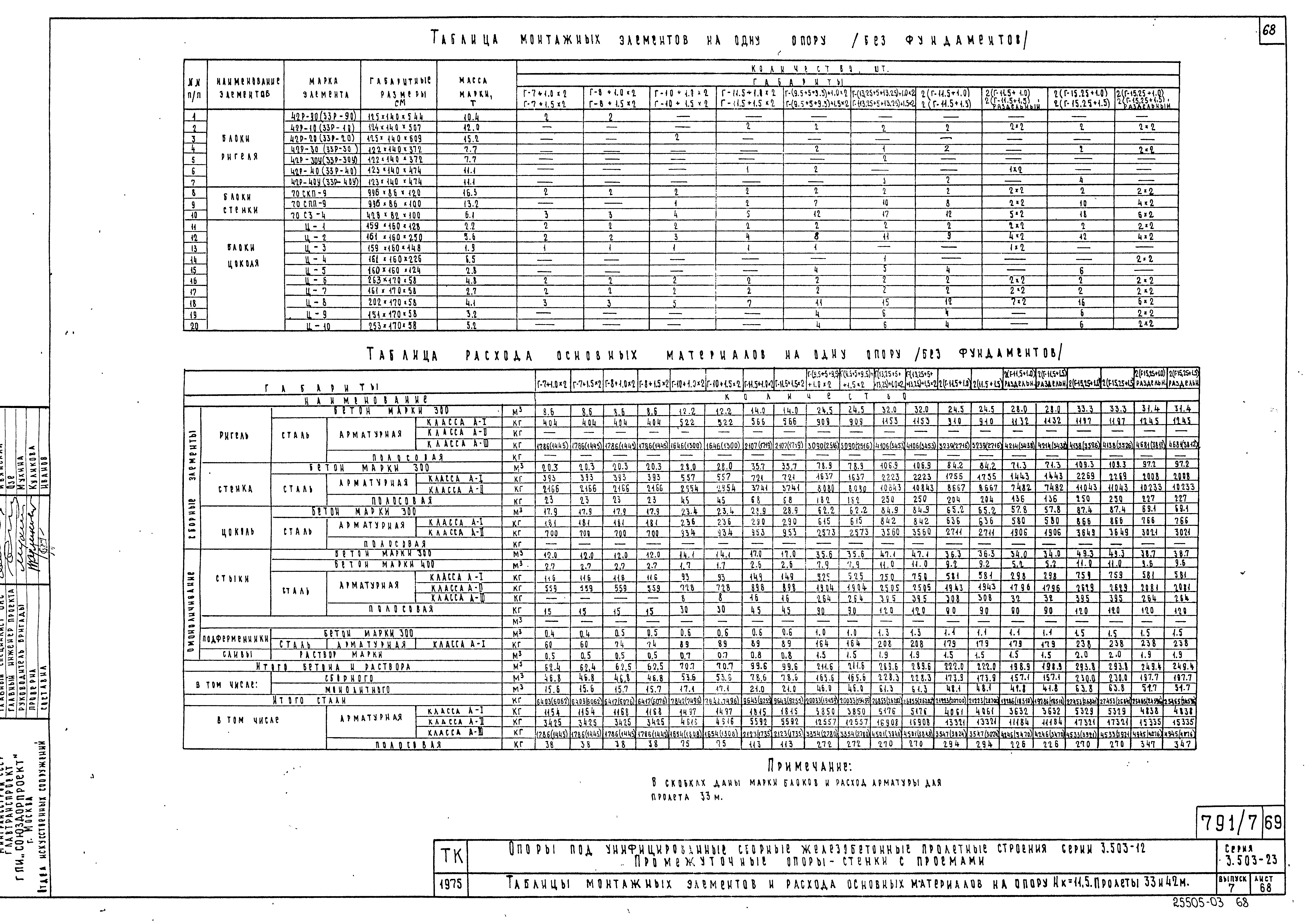 Серия 3.503-23