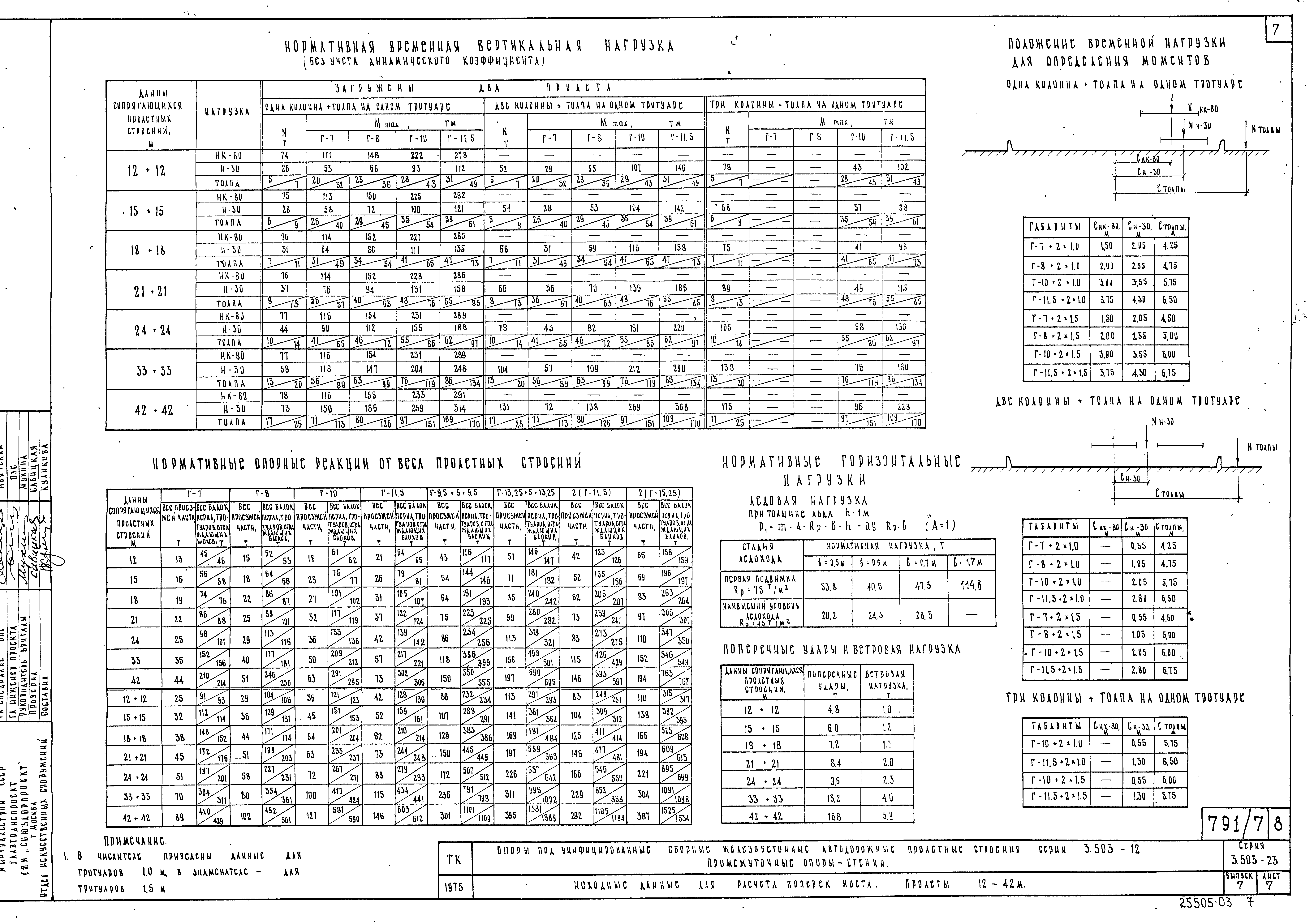 Серия 3.503-23