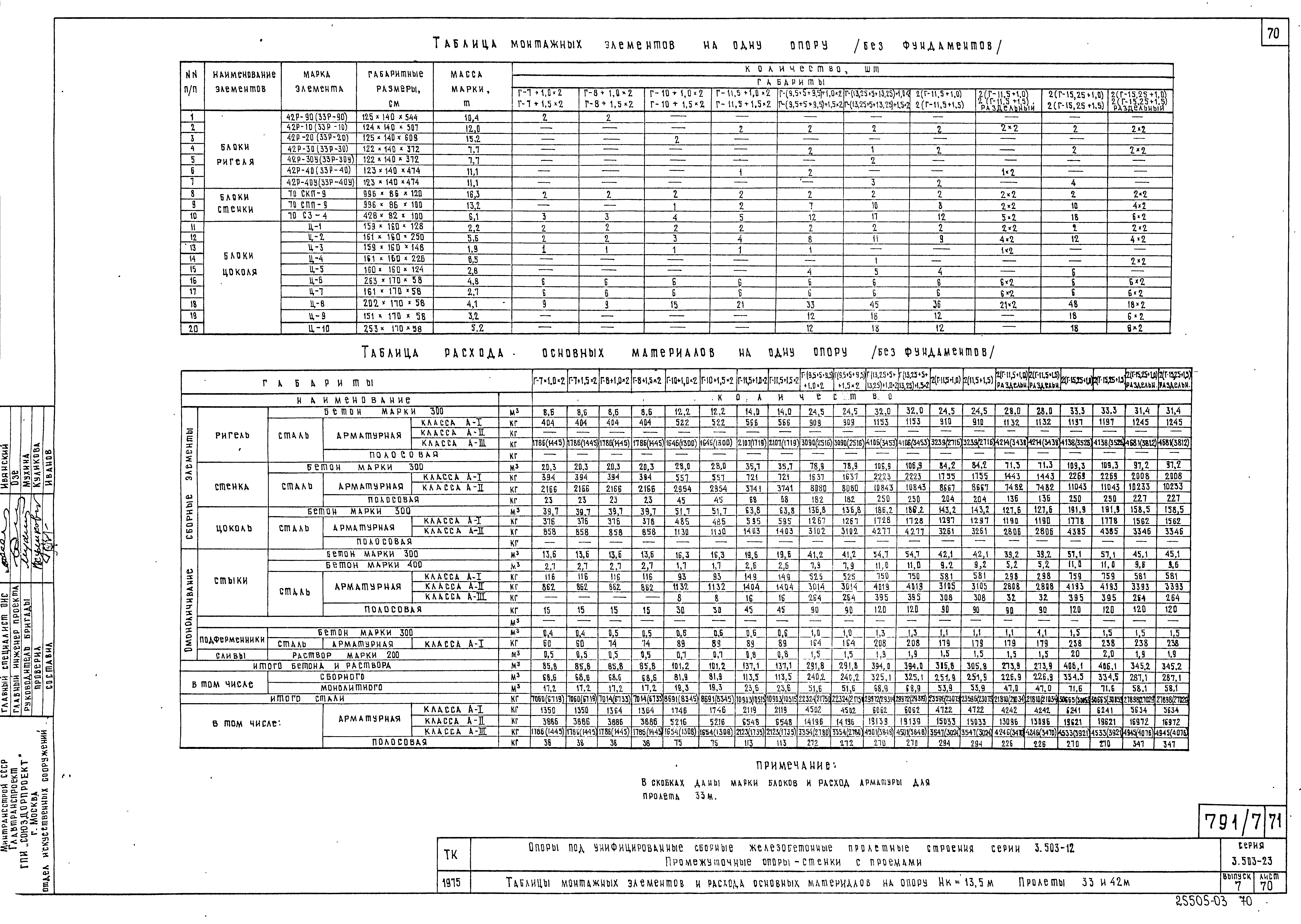 Серия 3.503-23