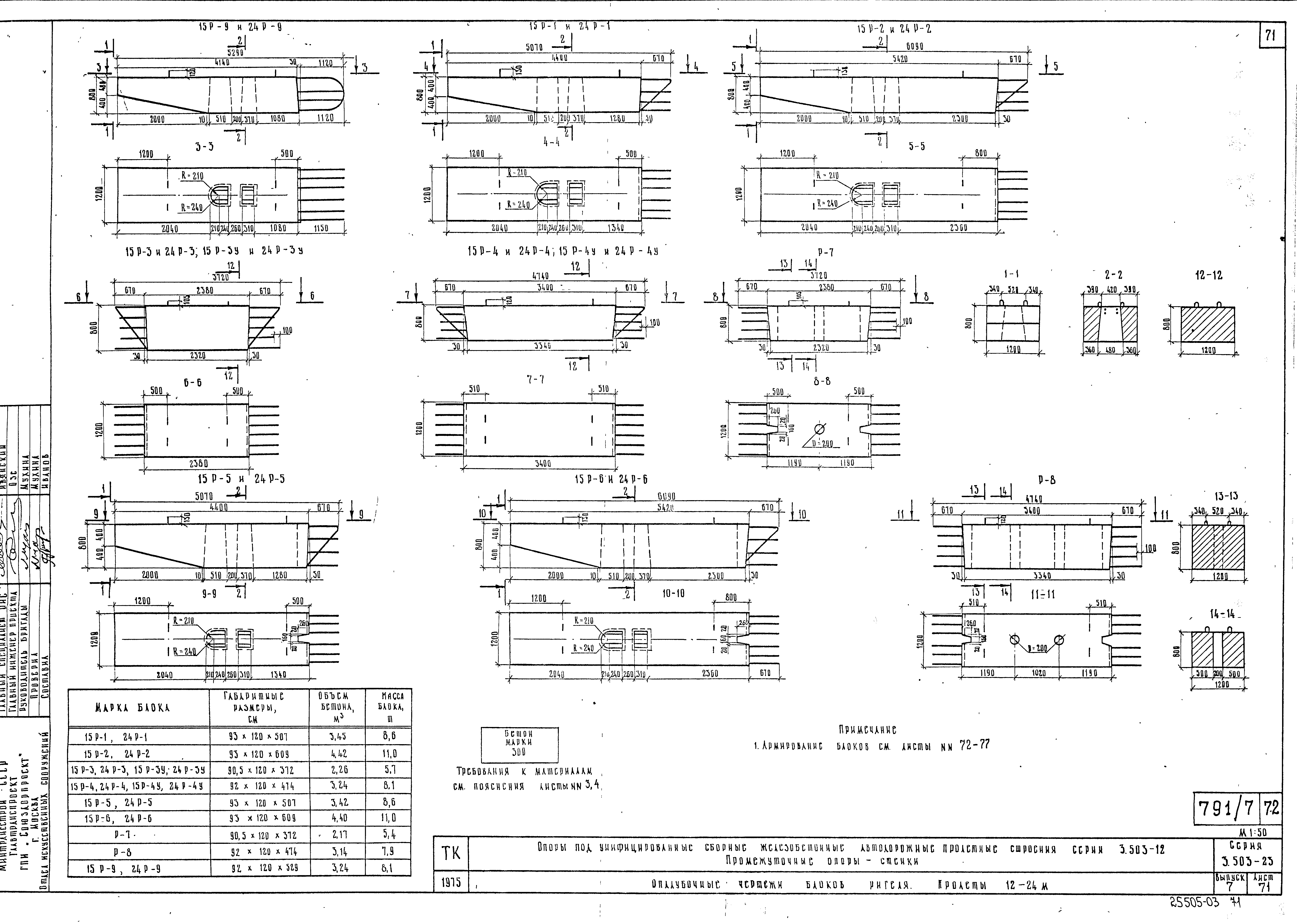 Серия 3.503-23