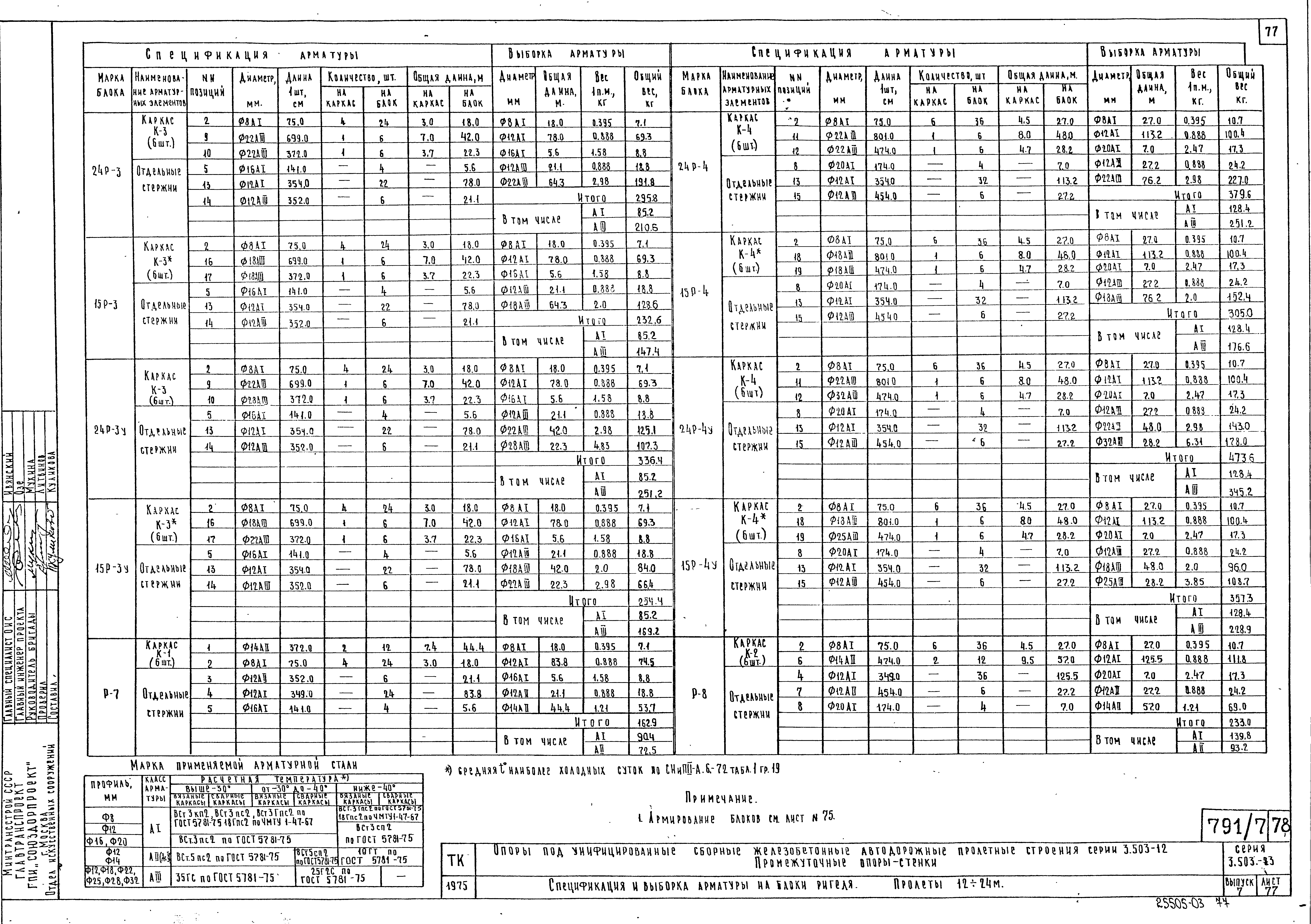 Серия 3.503-23