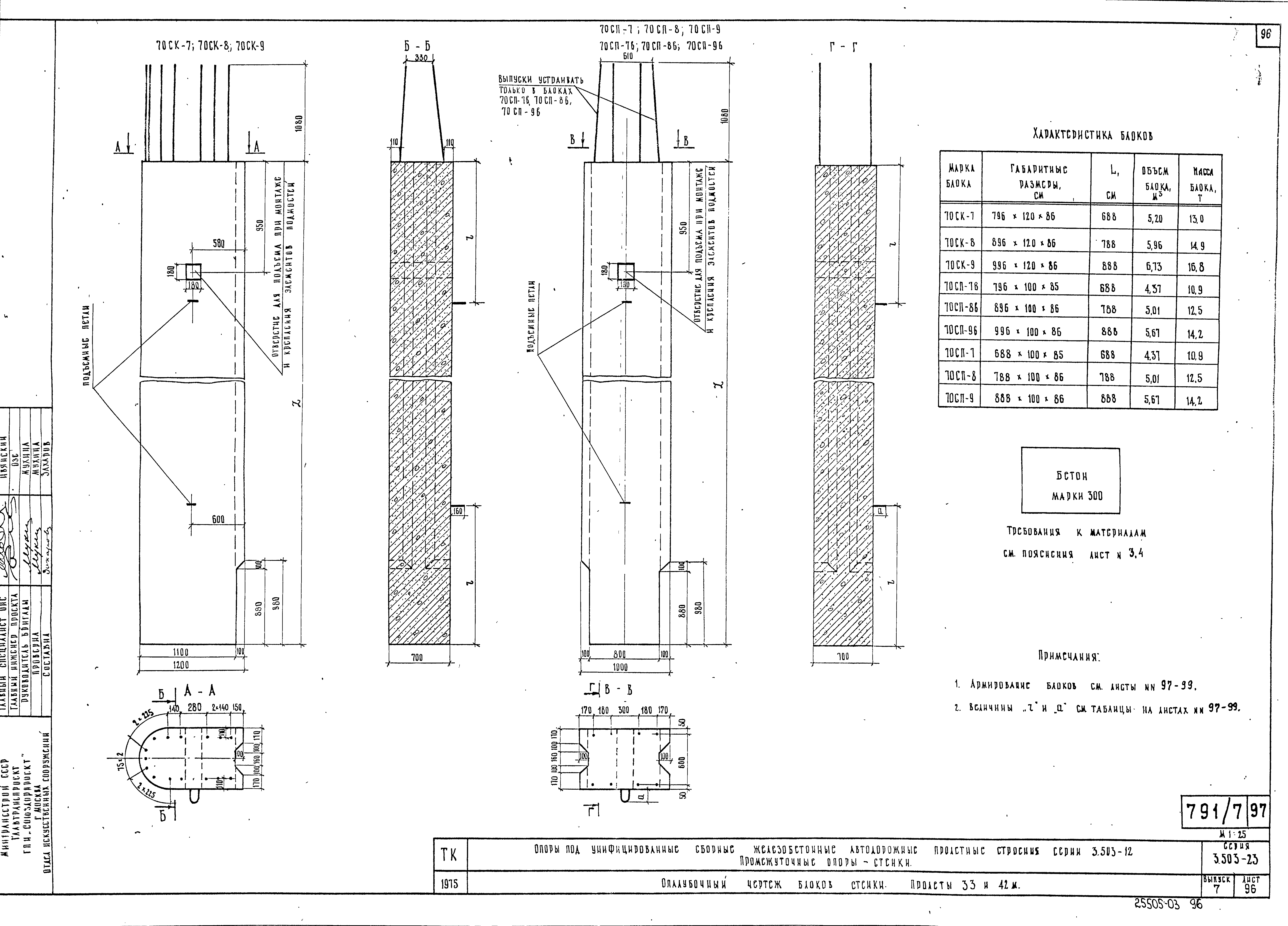 Серия 3.503-23