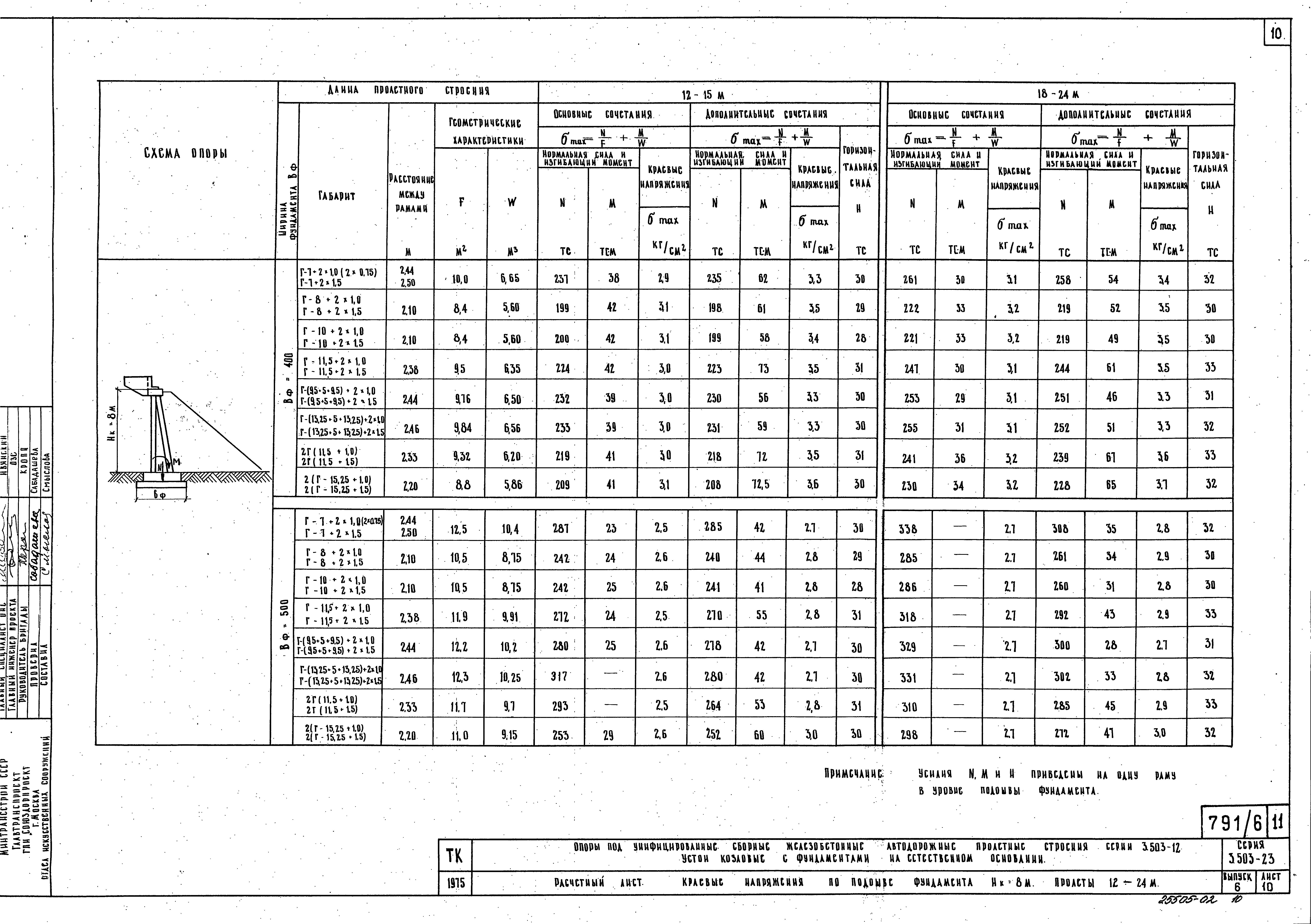 Серия 3.503-23