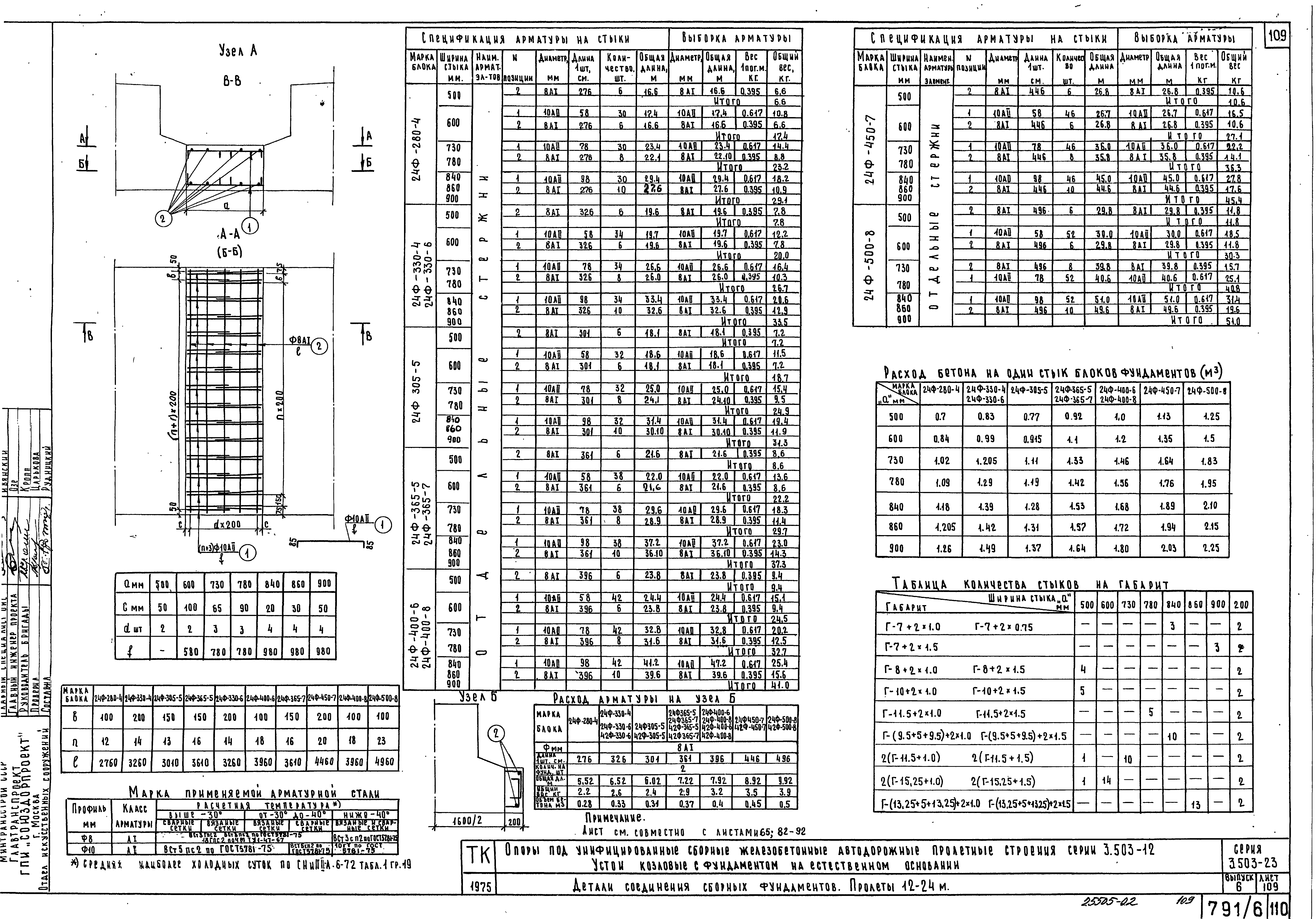 Серия 3.503-23